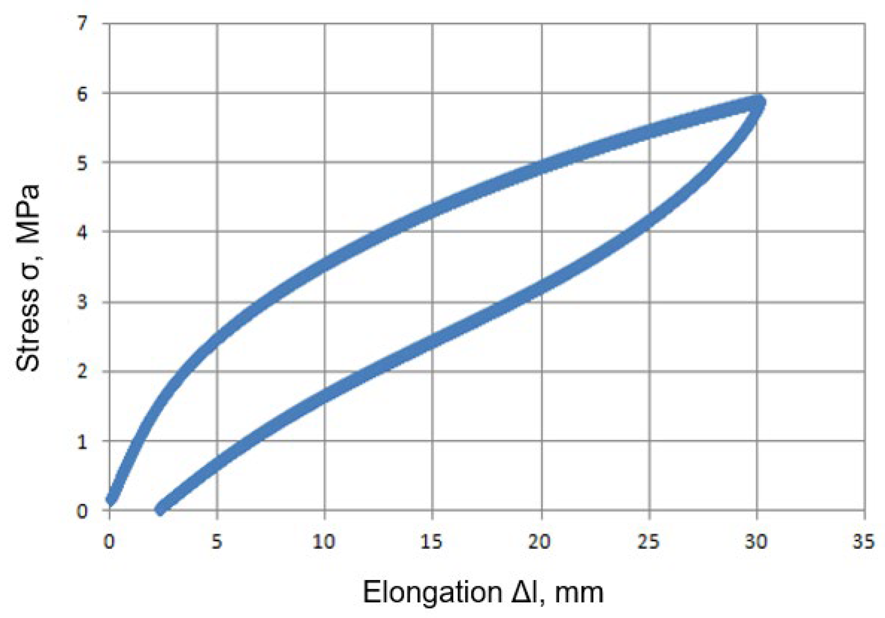Materials 16 04121 g005
