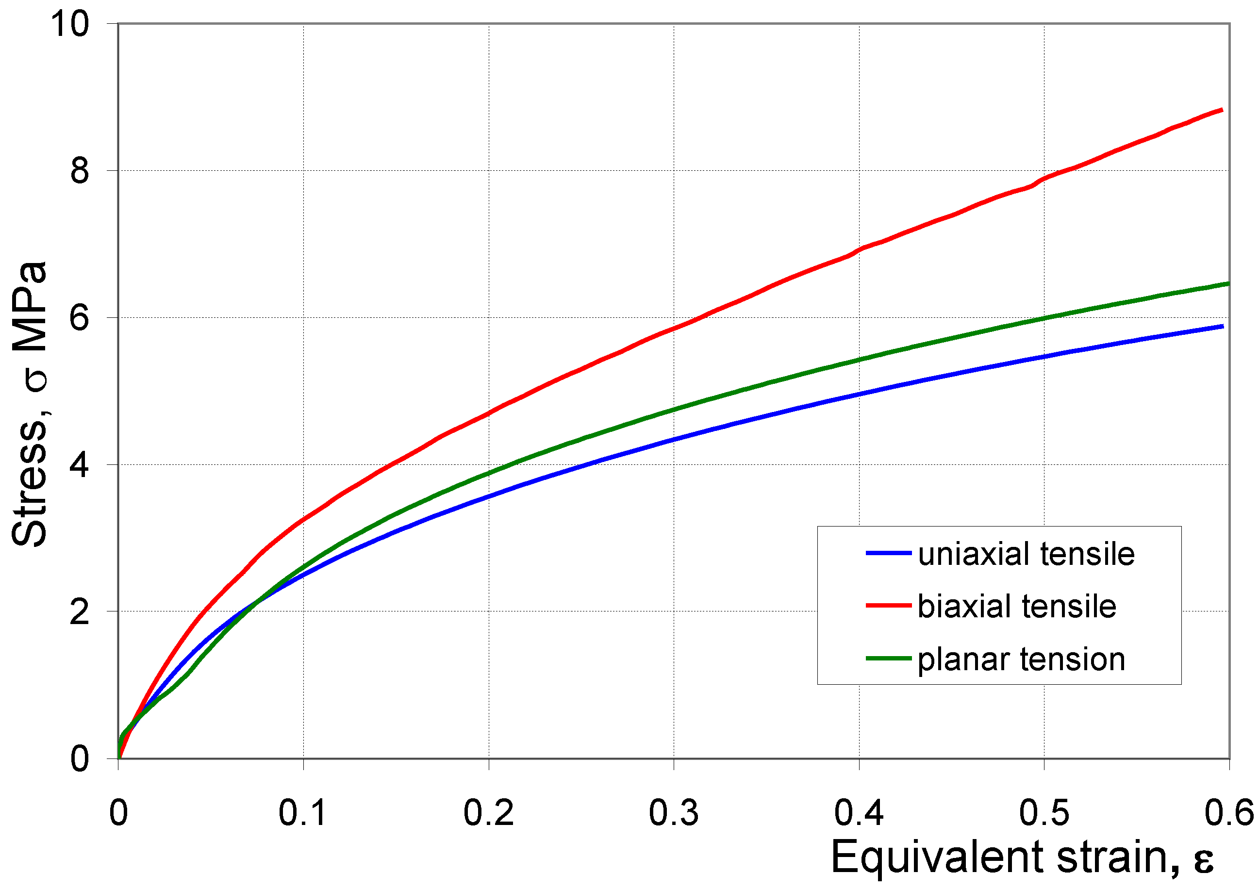 Materials 16 04121 g010