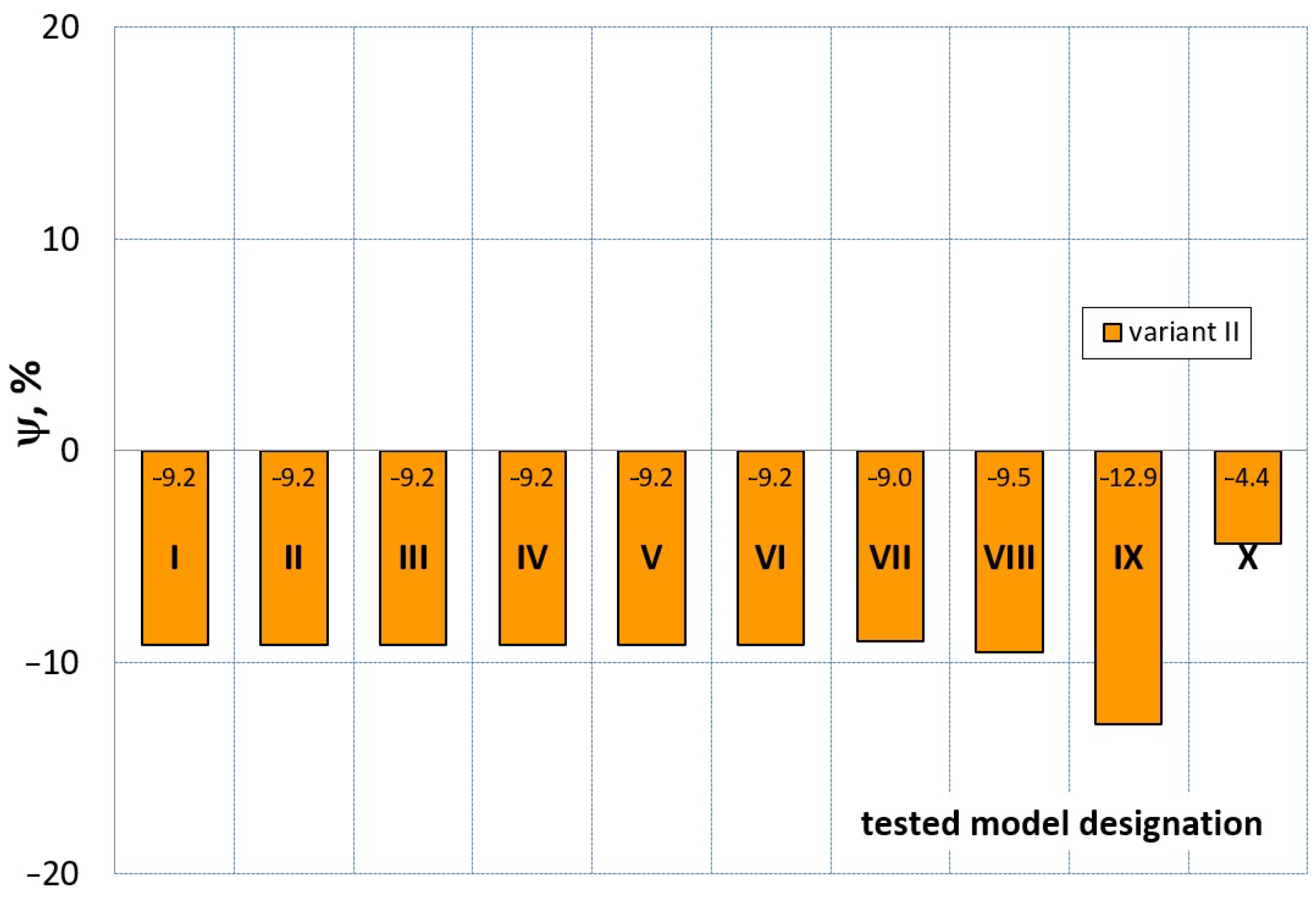 Materials 16 04121 g024