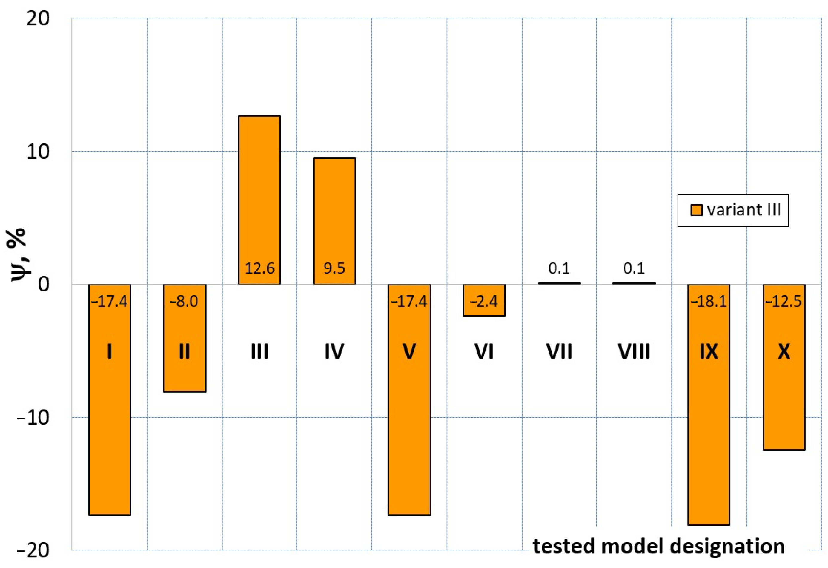 Materials 16 04121 g025