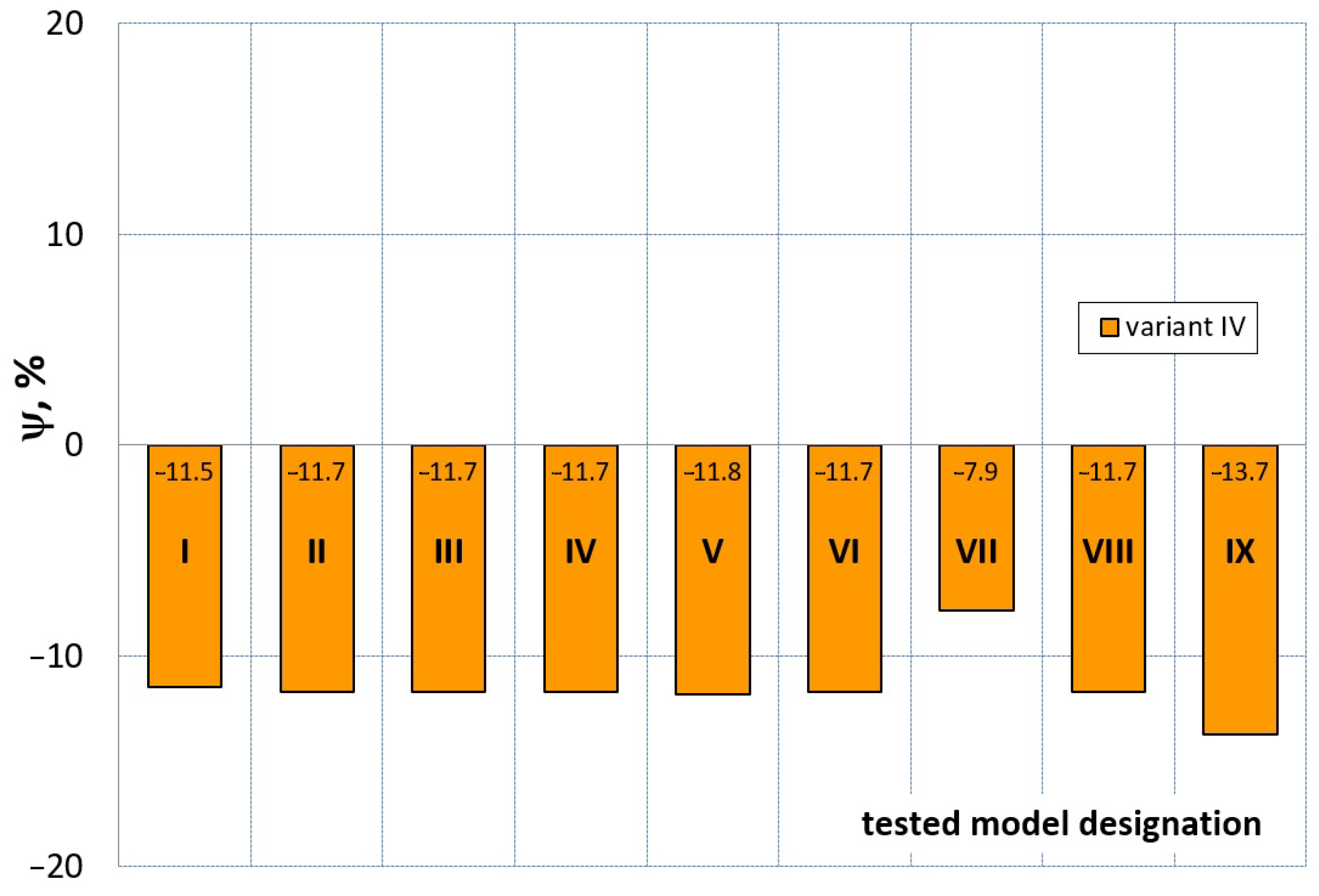 Materials 16 04121 g026