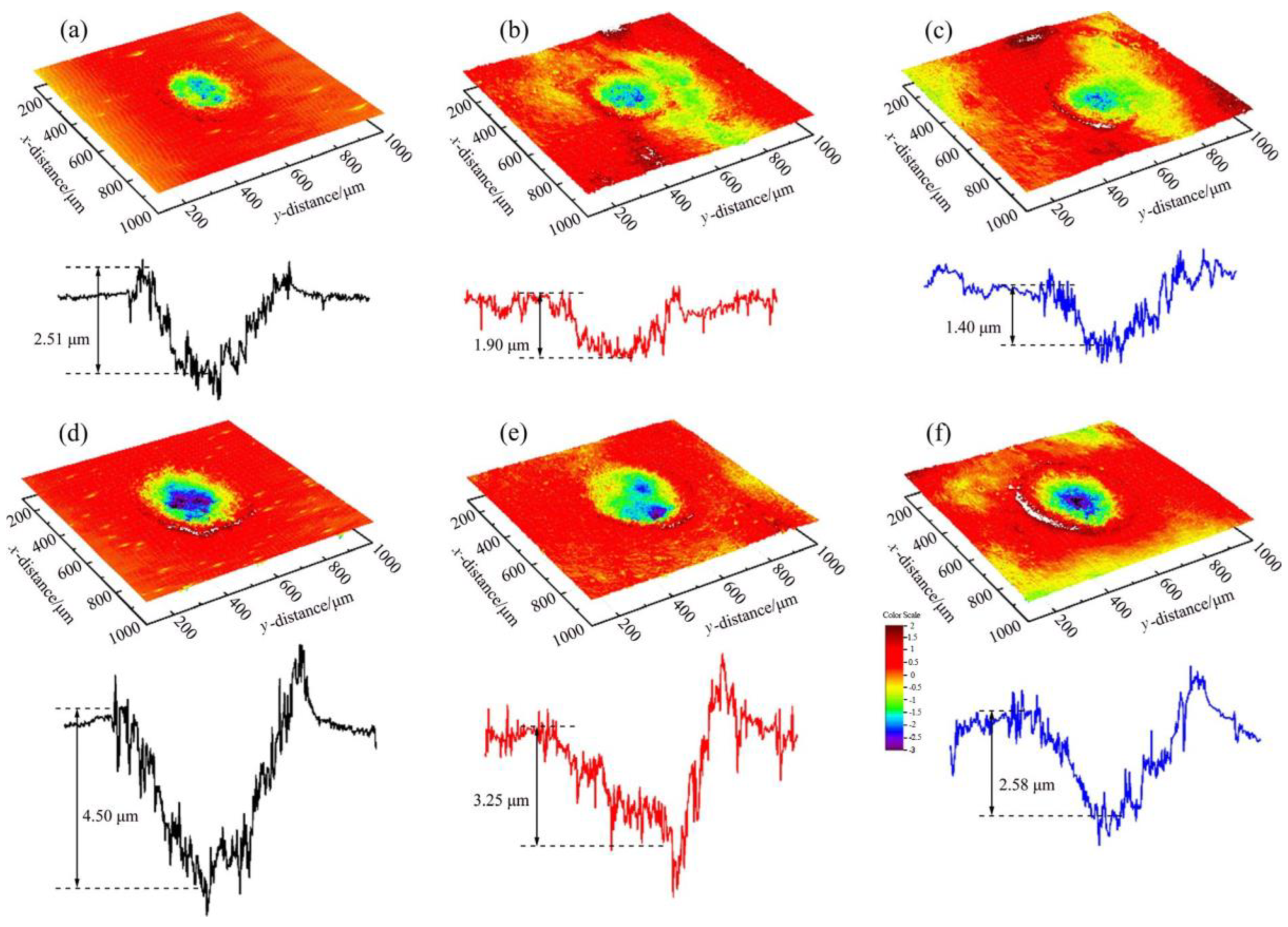 Materials 16 04124 g004
