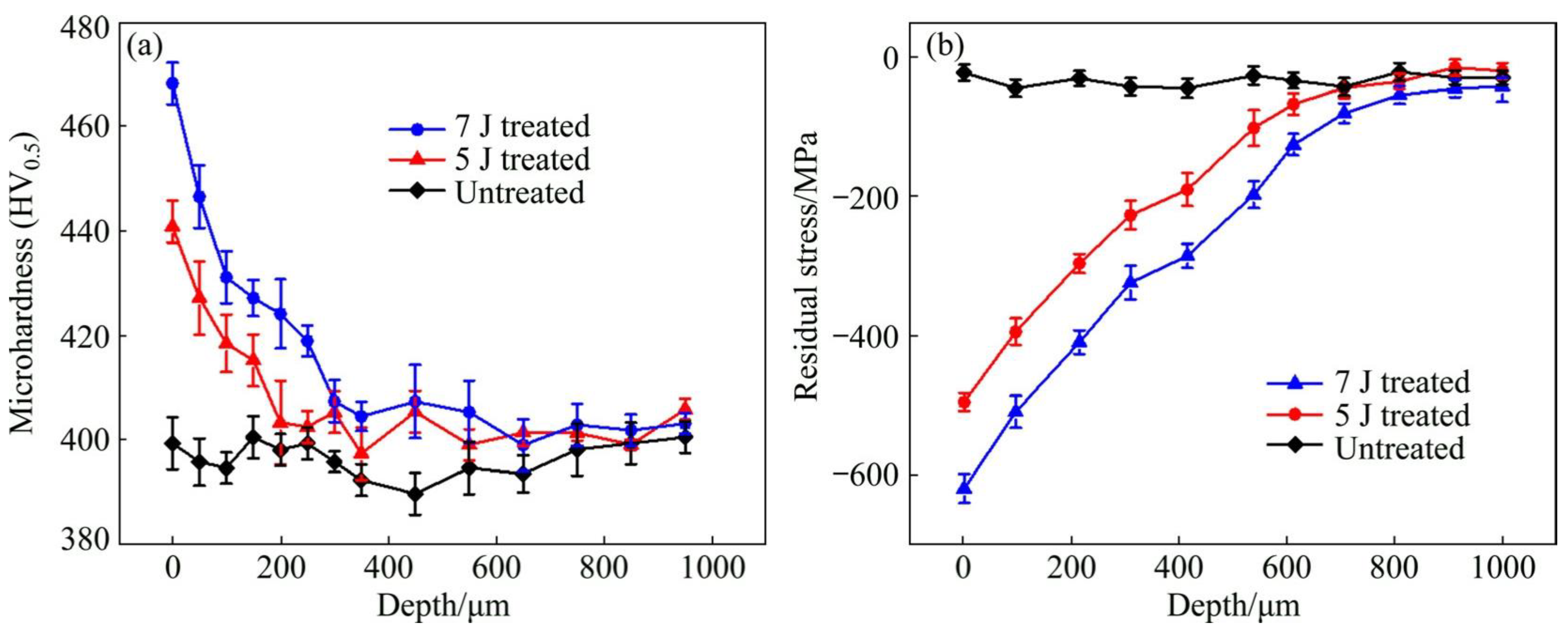 Materials 16 04124 g006