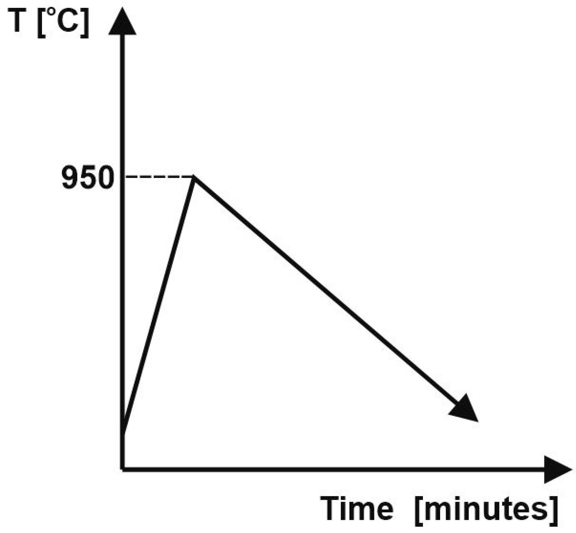 Materials 16 04126 g004