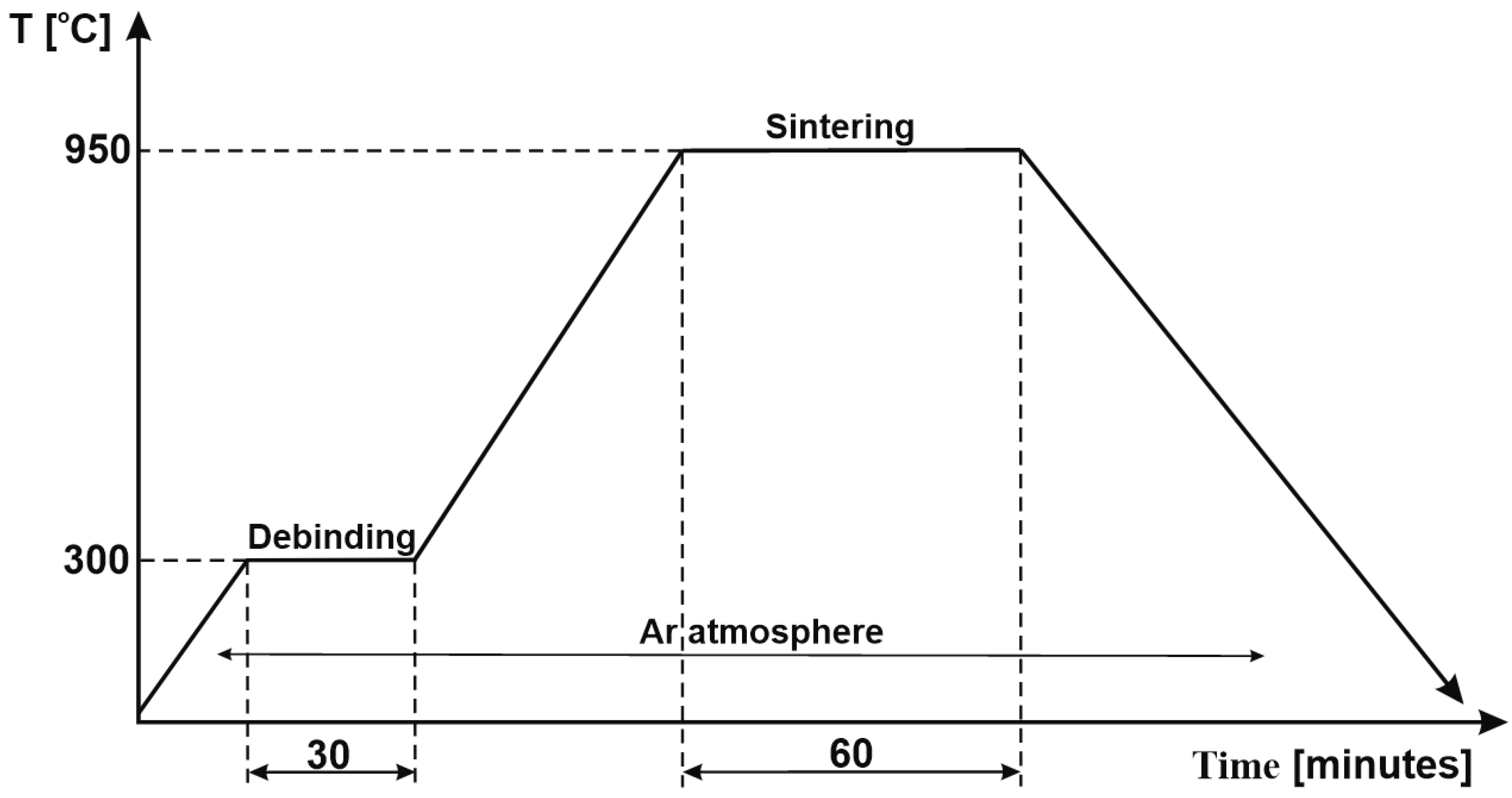 Materials 16 04126 g006