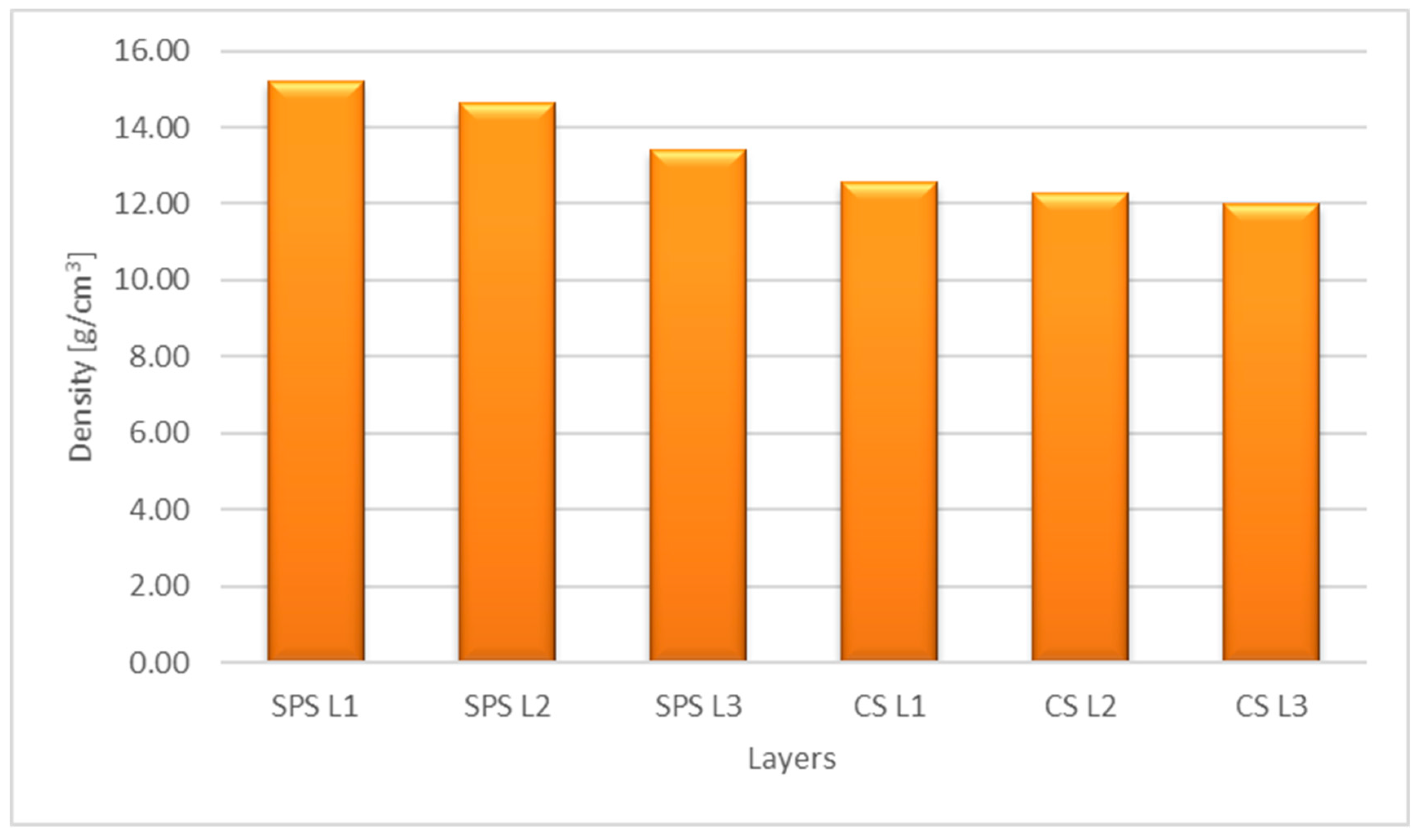 Materials 16 04126 g008