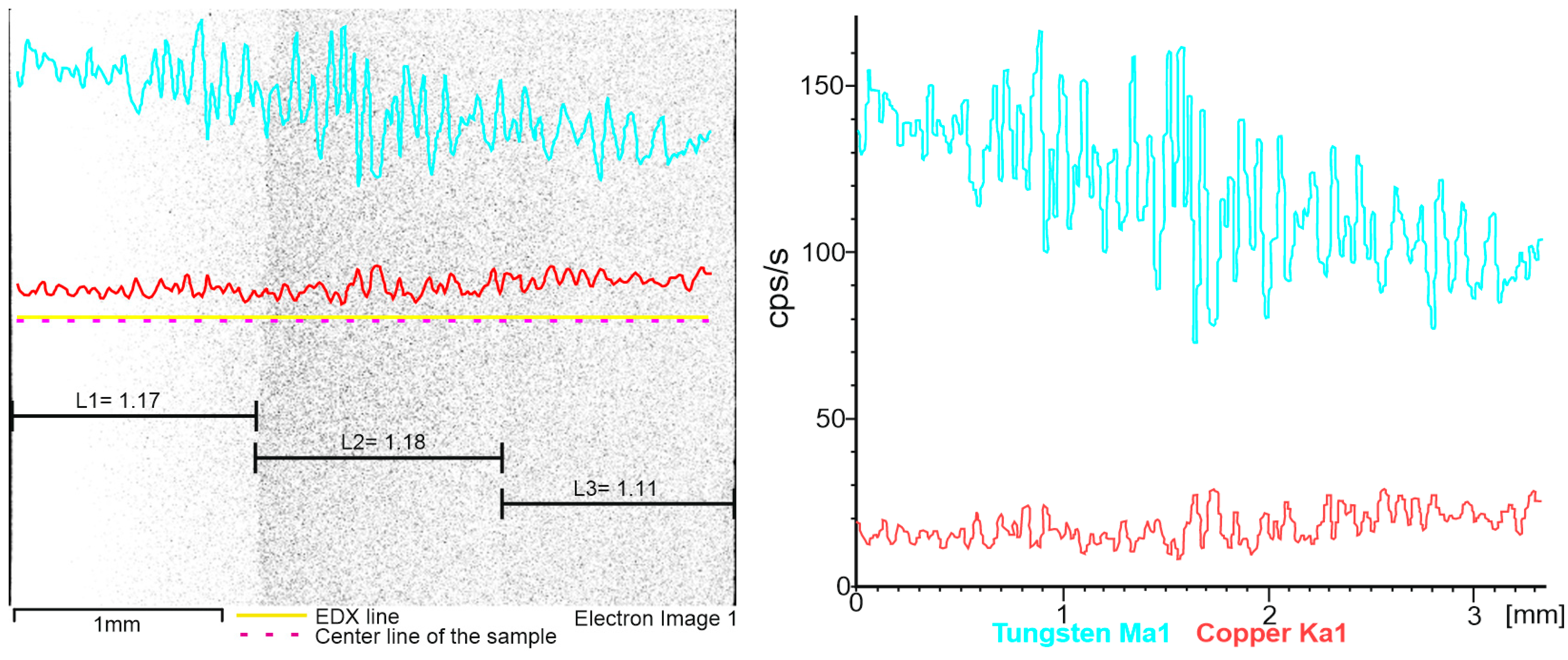 Materials 16 04126 g013