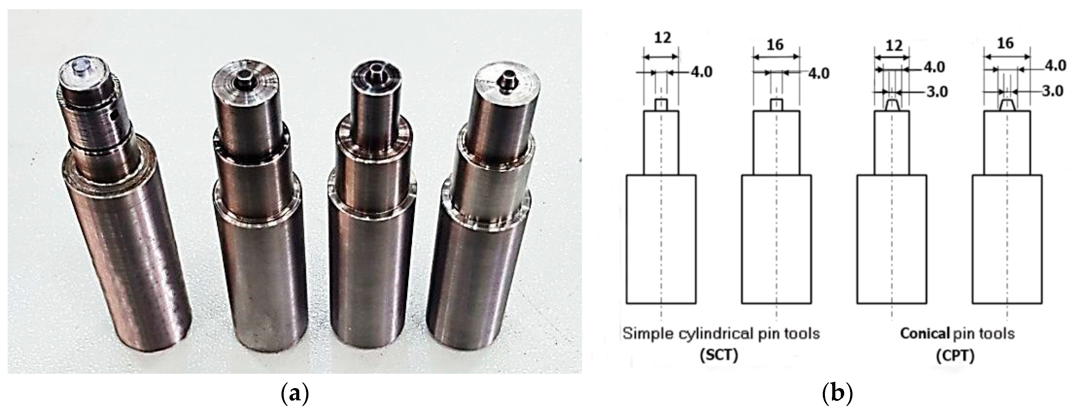 Materials 16 04135 g003