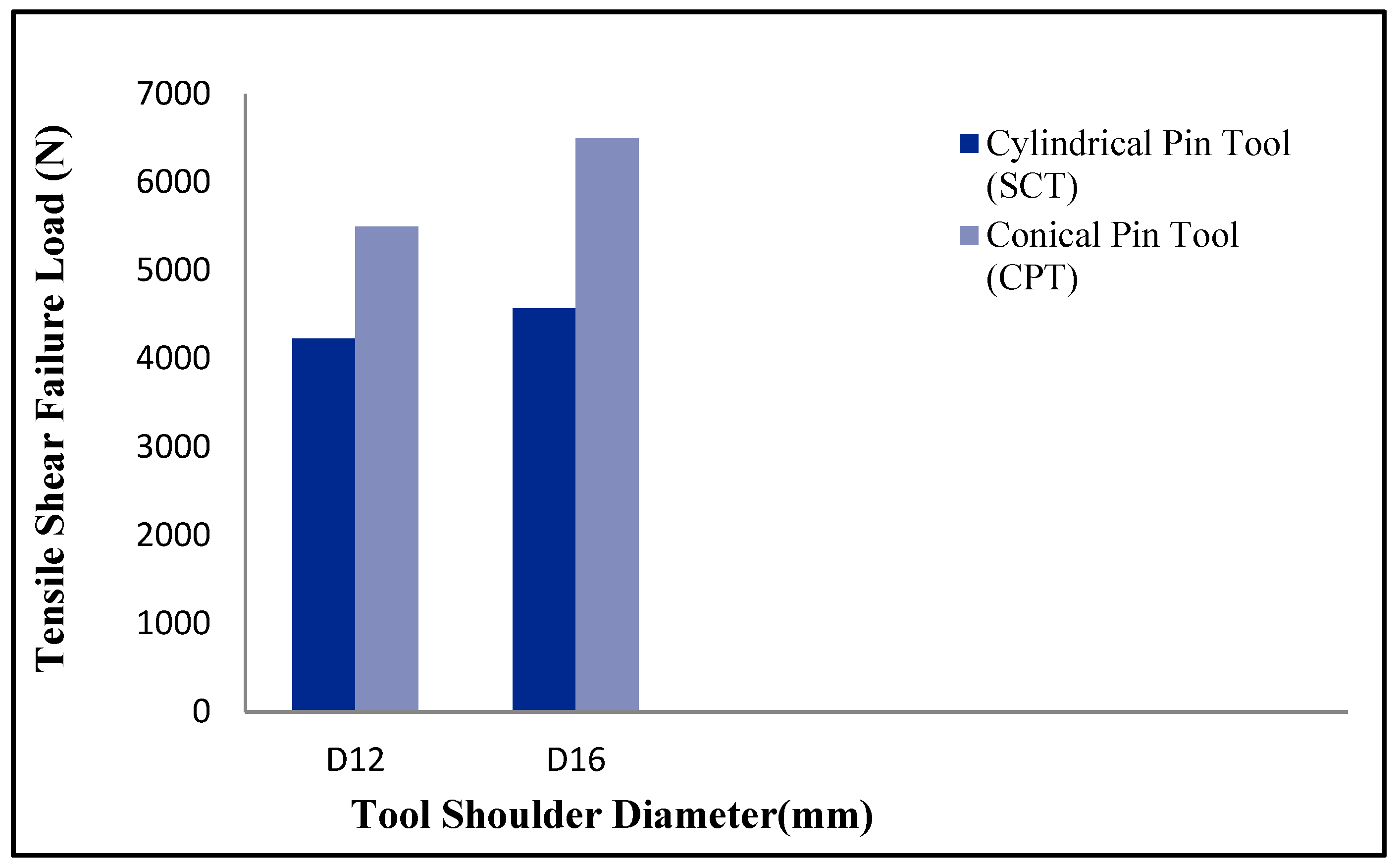 Materials 16 04135 g010