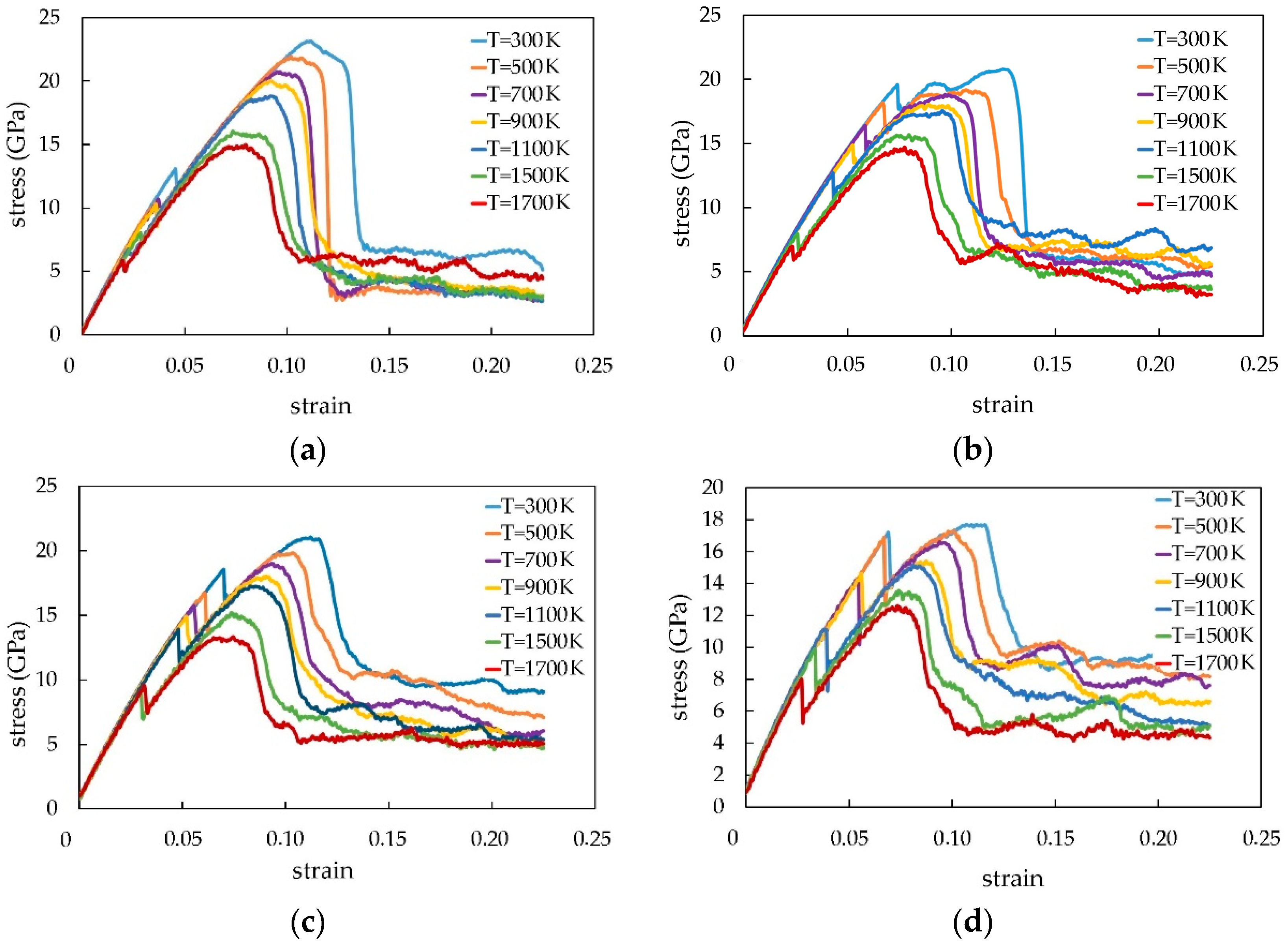 Materials 16 04140 g003a