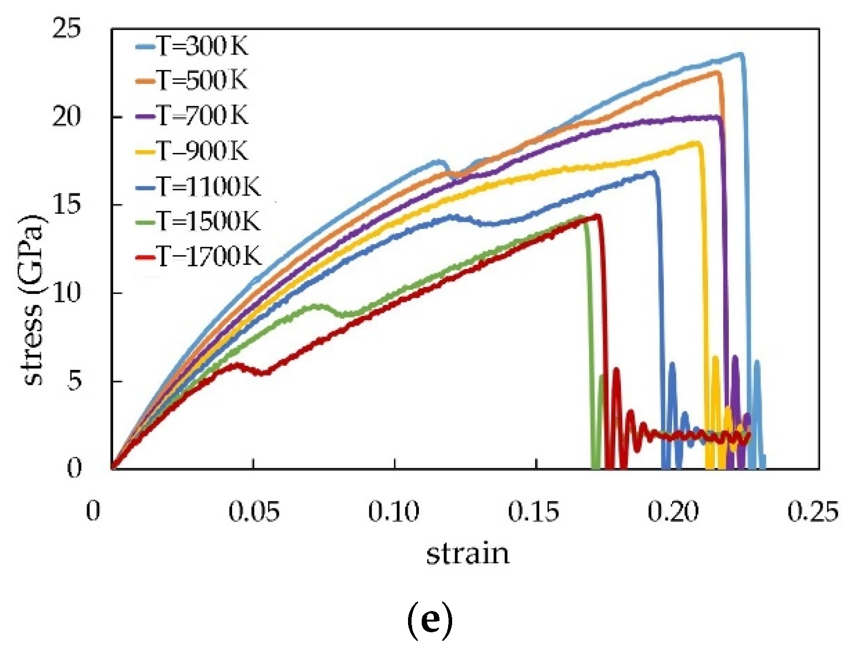 Materials 16 04140 g003b