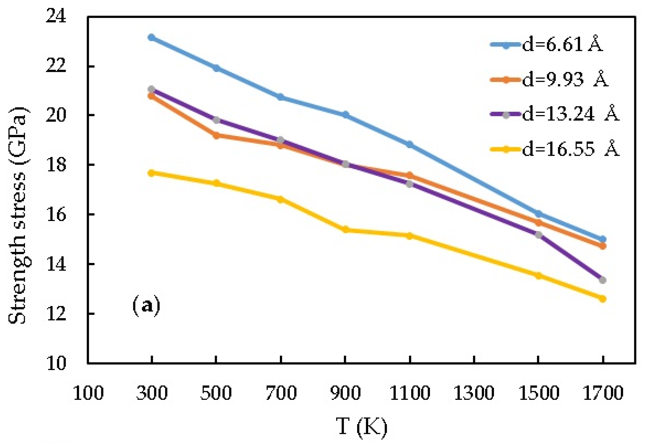 Materials 16 04140 g004a