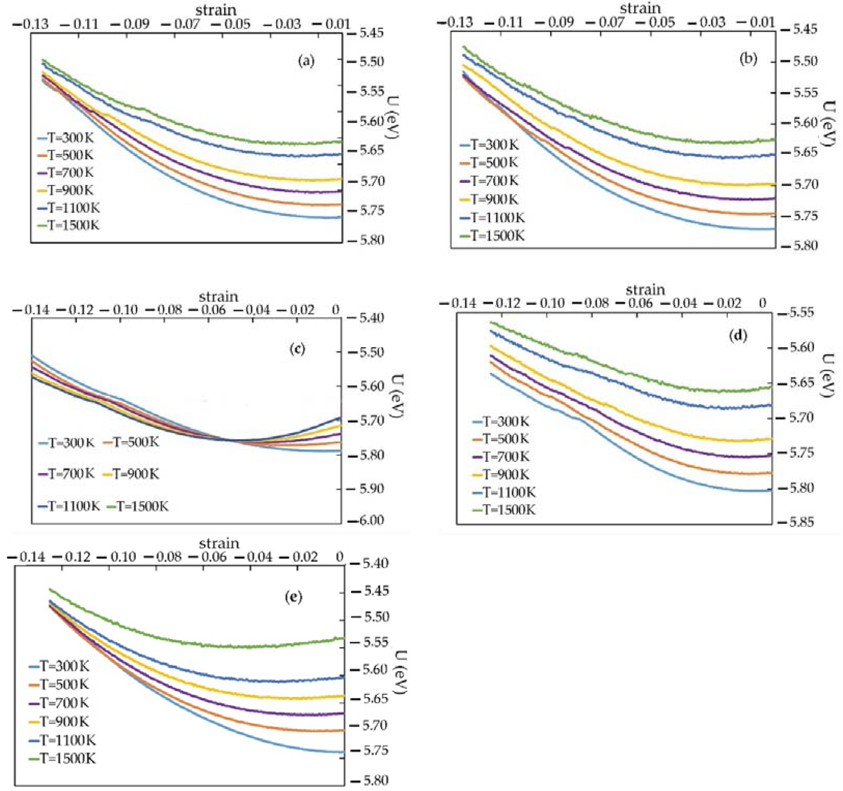 Materials 16 04140 g005