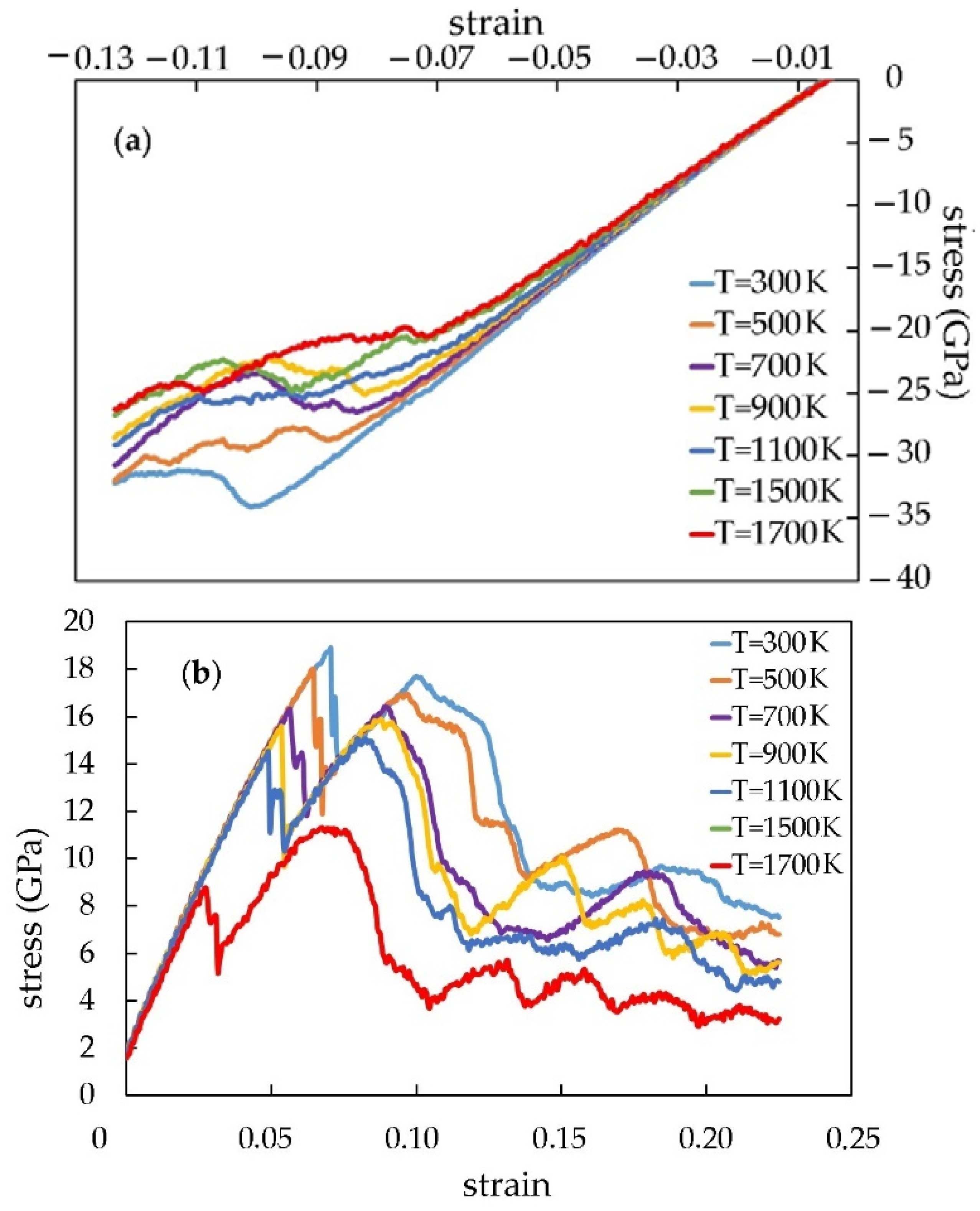Materials 16 04140 g008