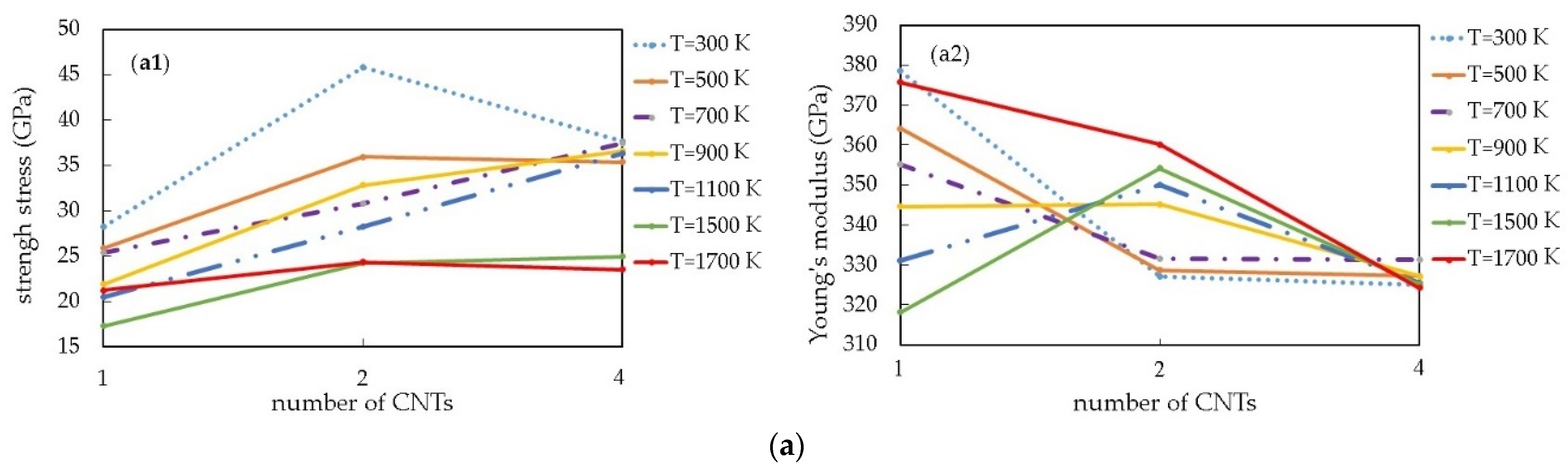 Materials 16 04140 g009a