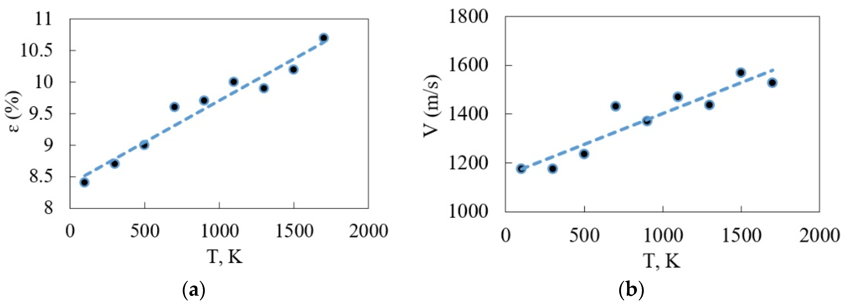 Materials 16 04140 g011