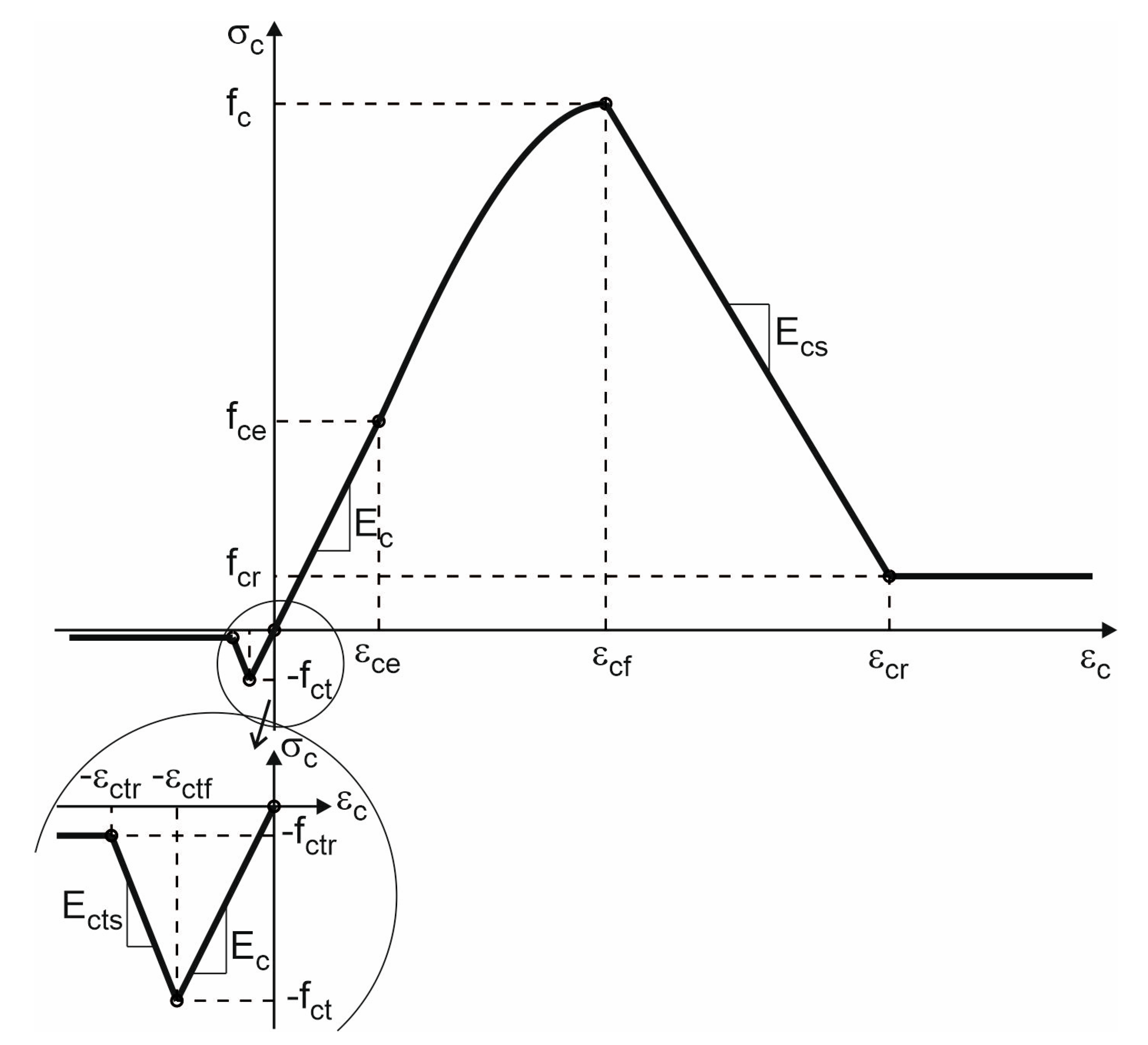 Materials 16 04141 g018