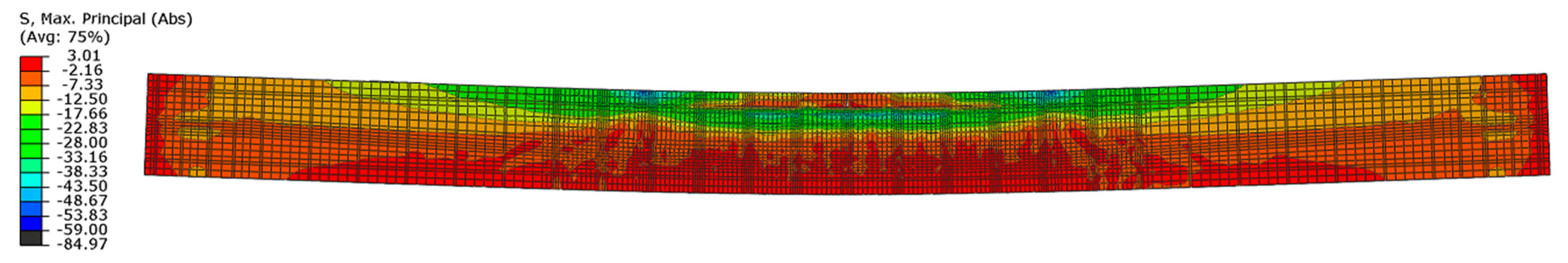 Materials 16 04141 g033