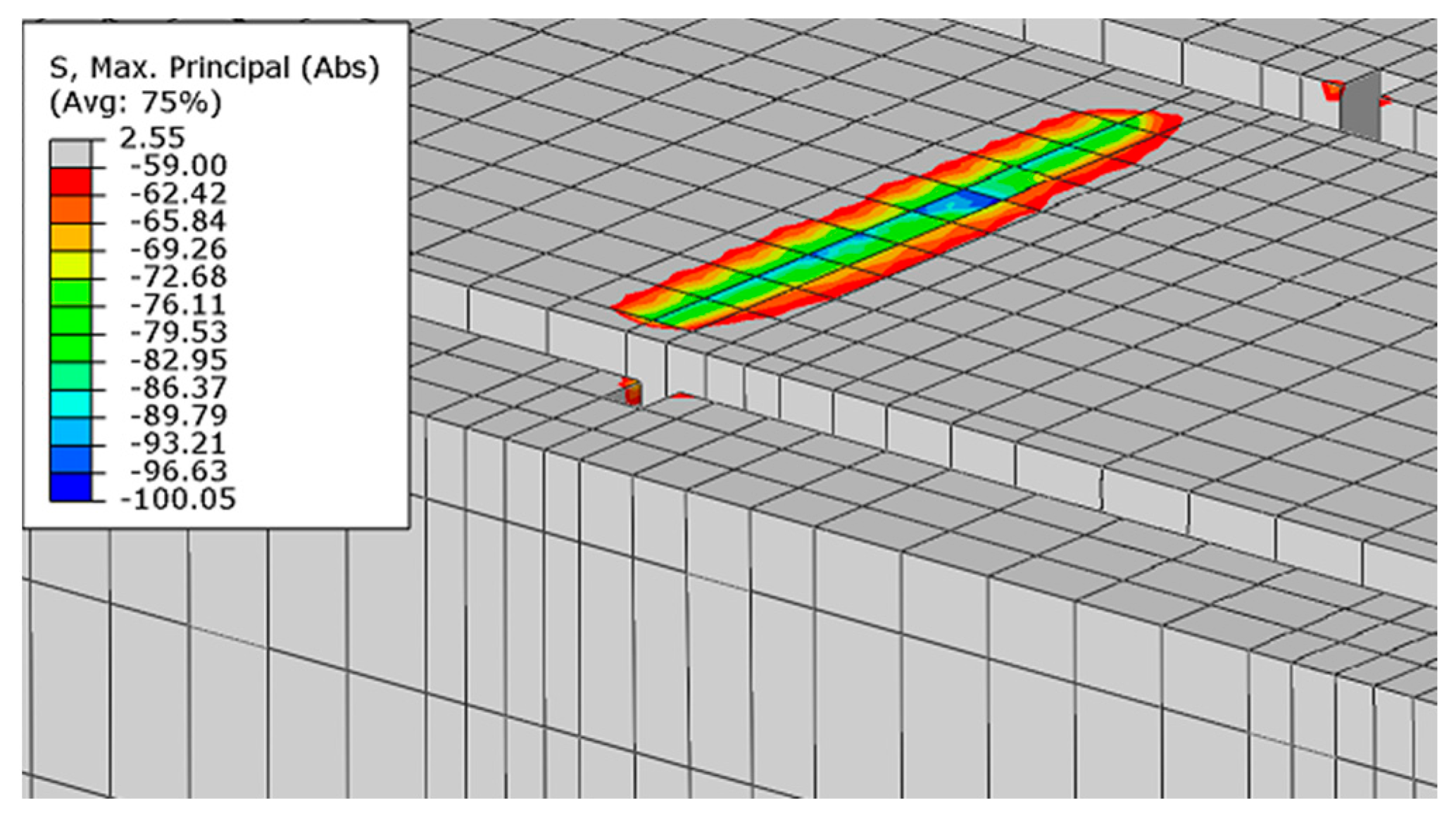 Materials 16 04141 g038