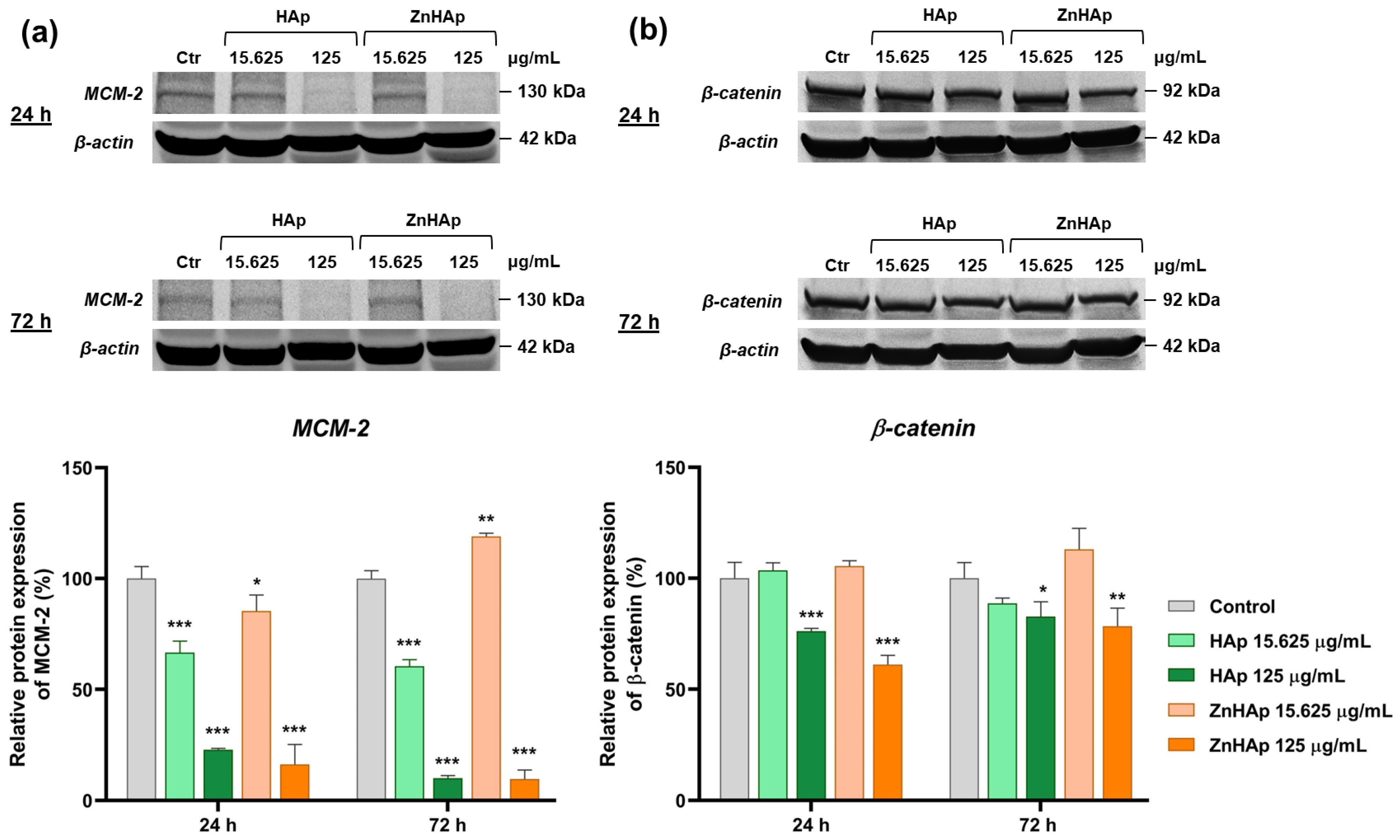 Materials 16 04145 g008 Materials 16 04145 g008