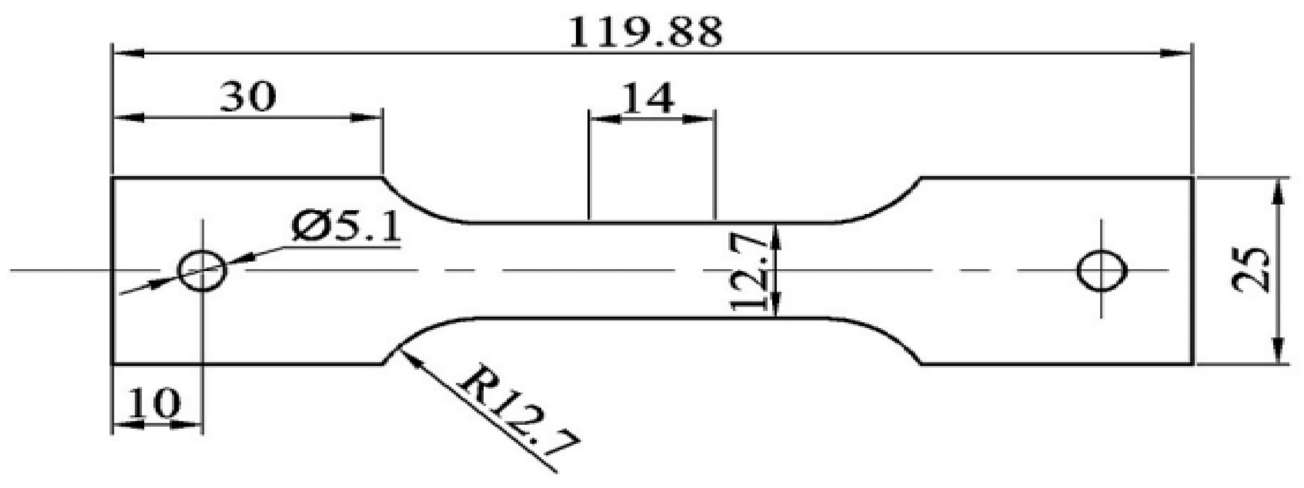 Materials 16 04154 g002 Materials 16 04154 g002