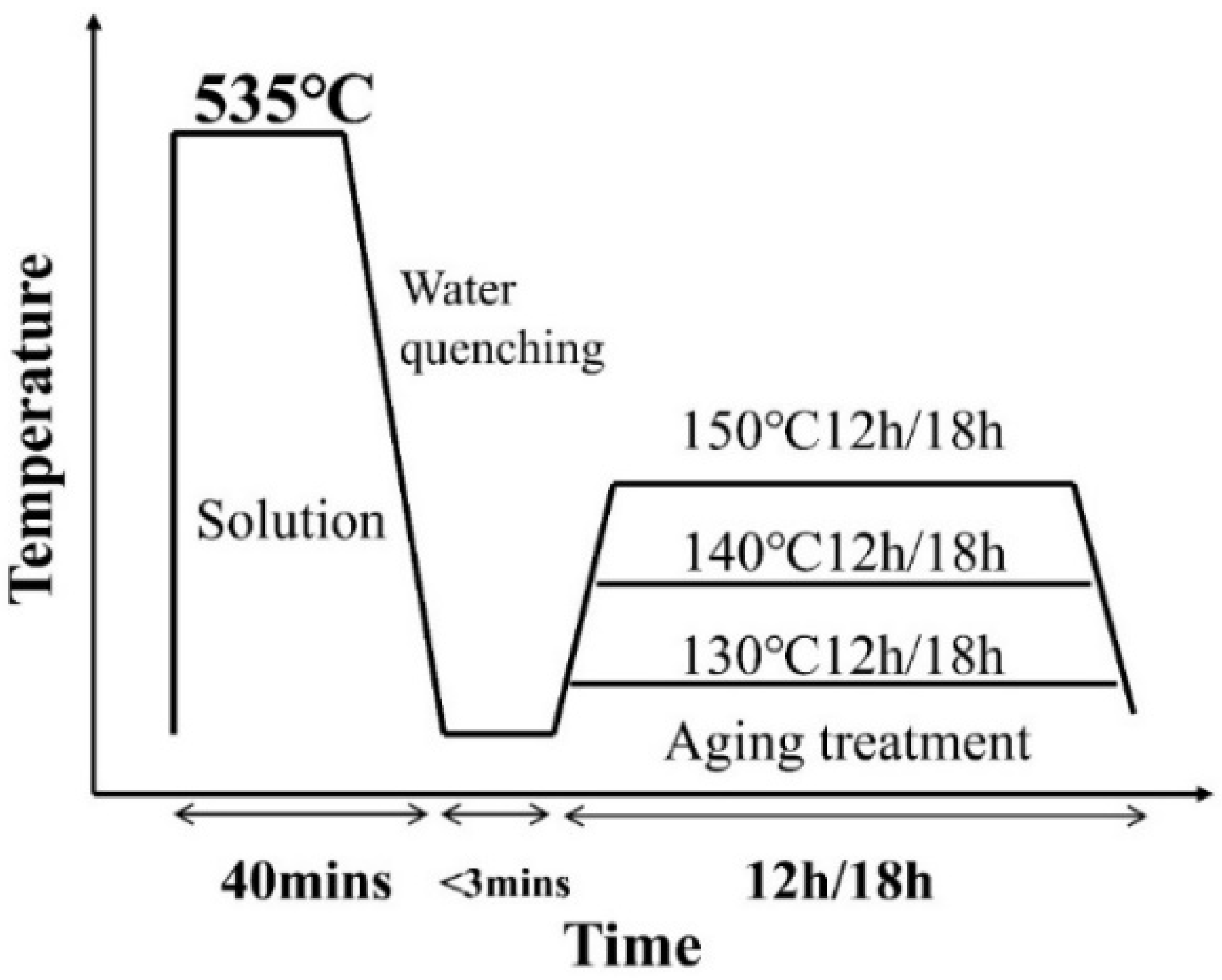 Materials 16 04154 g003 Materials 16 04154 g003