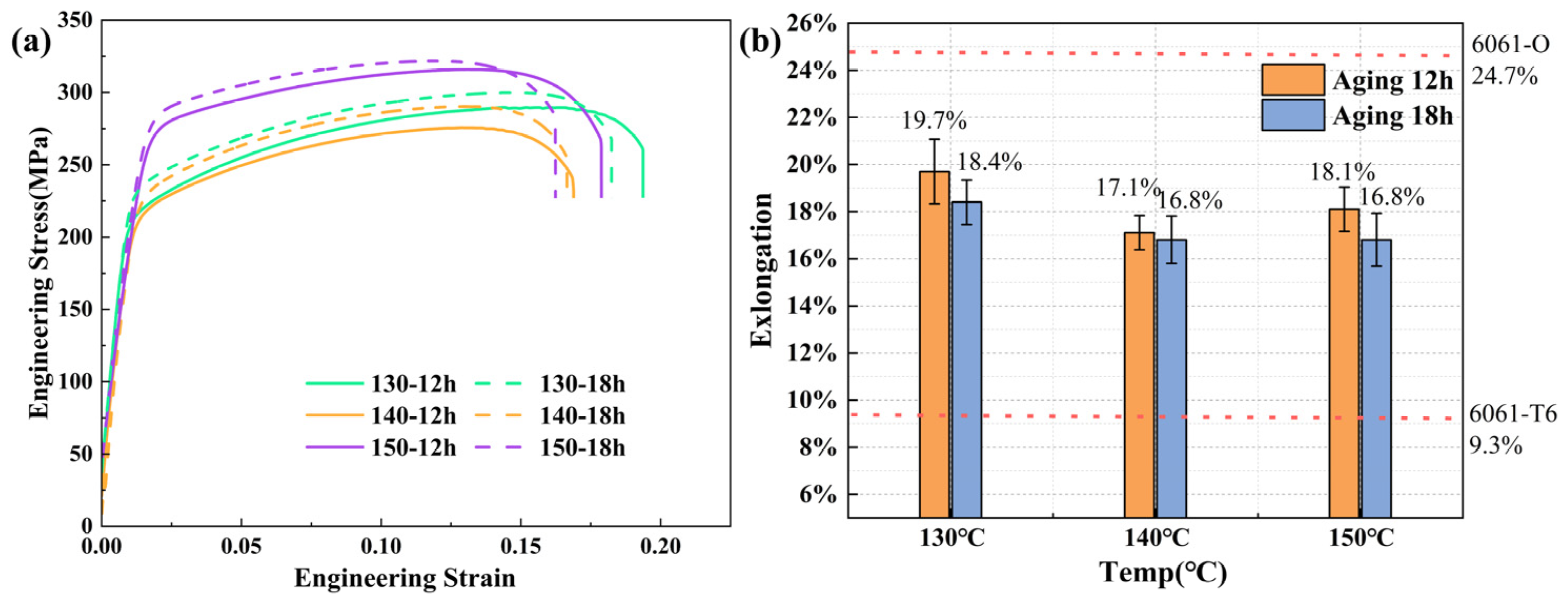 Materials 16 04154 g006 Materials 16 04154 g006