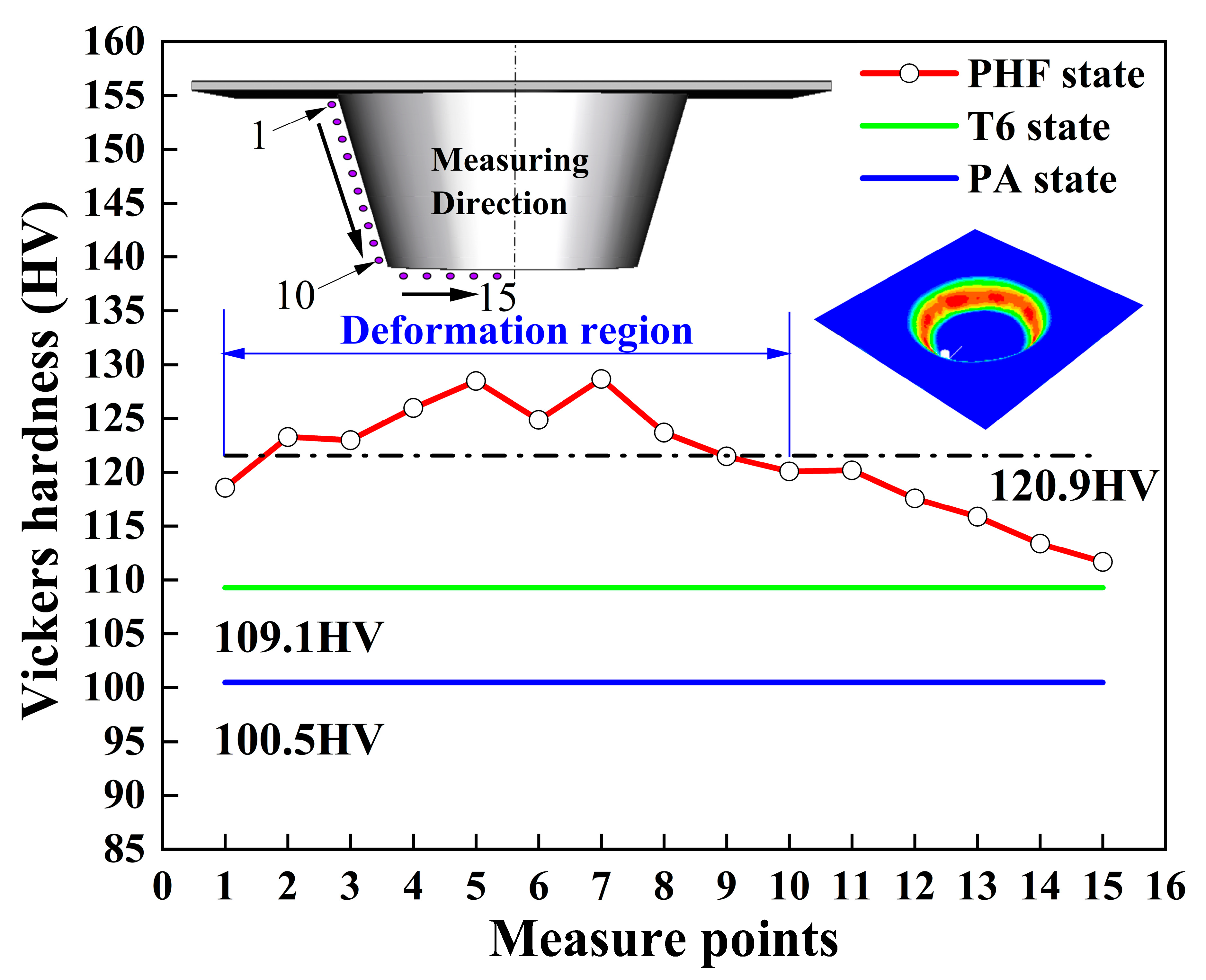 Materials 16 04154 g011 Materials 16 04154 g011