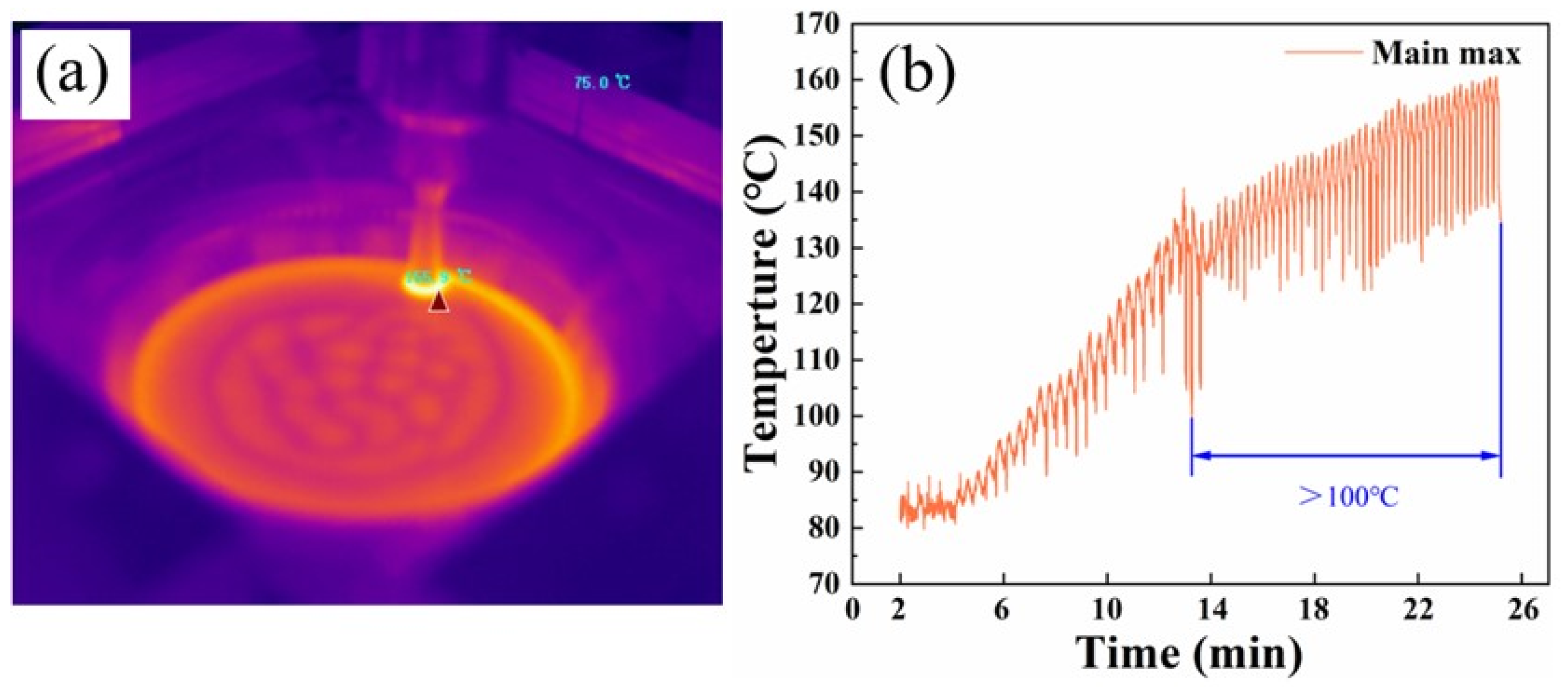 Materials 16 04154 g015 Materials 16 04154 g015