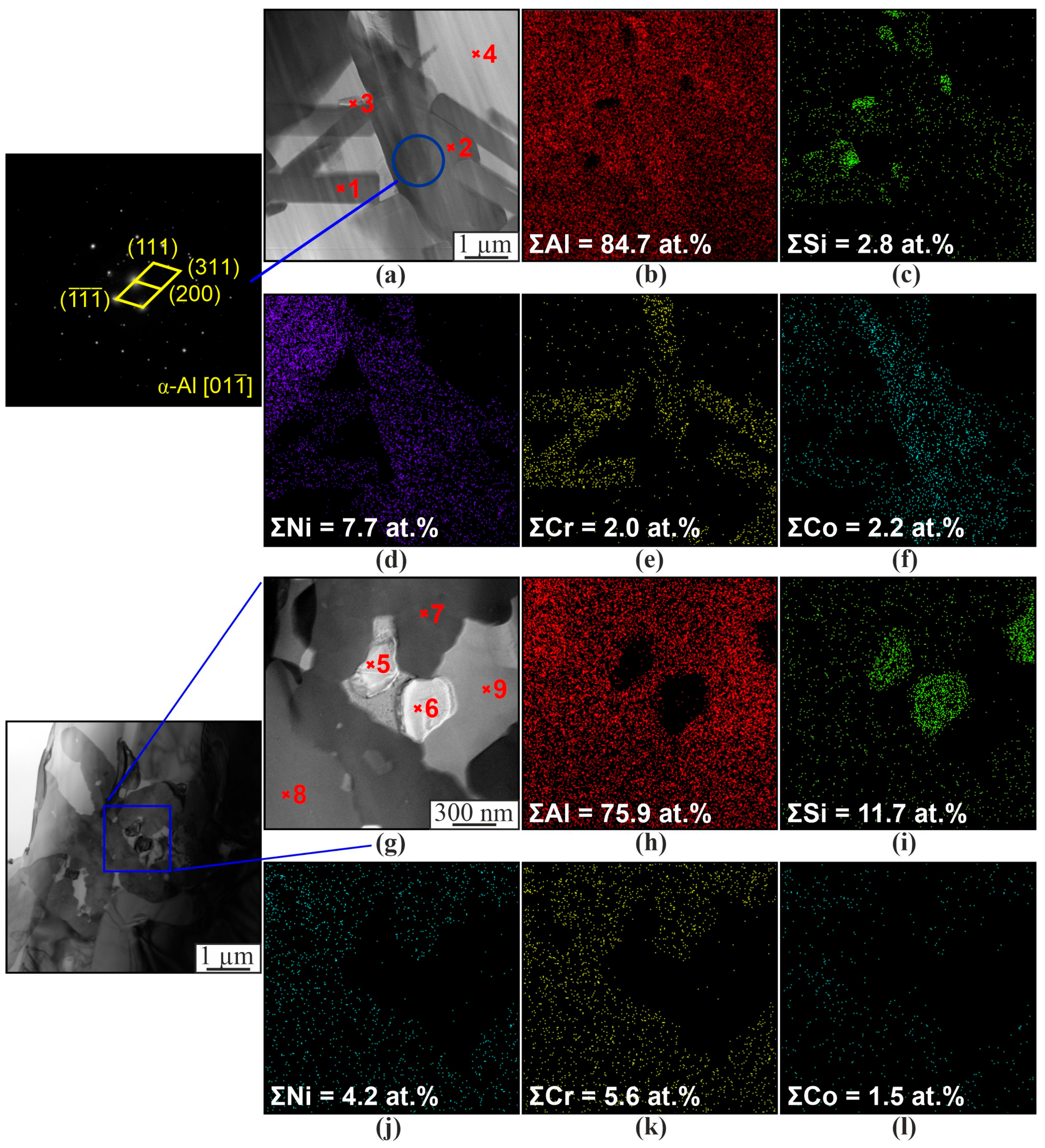 Materials 16 04157 g009