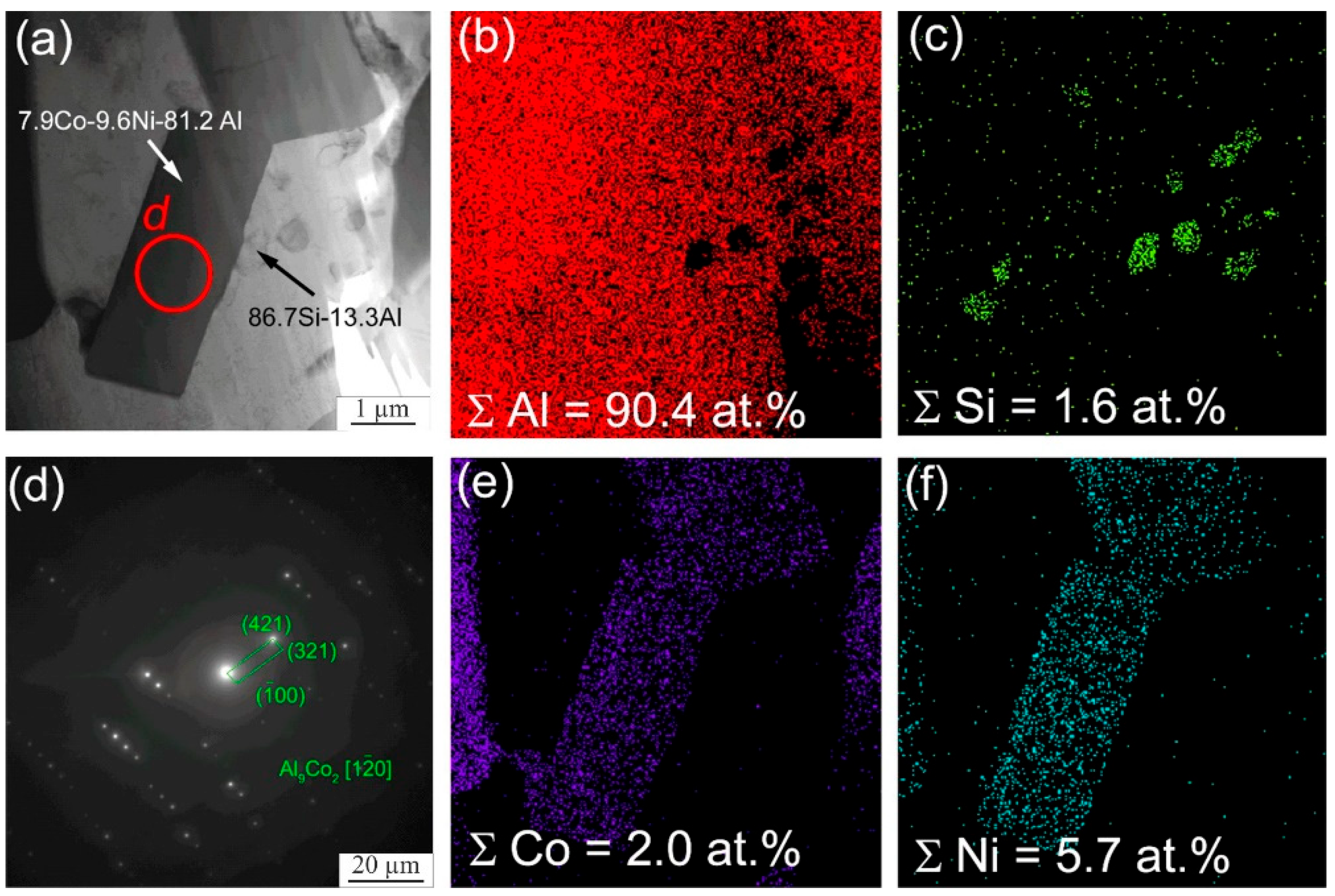 Materials 16 04157 g010