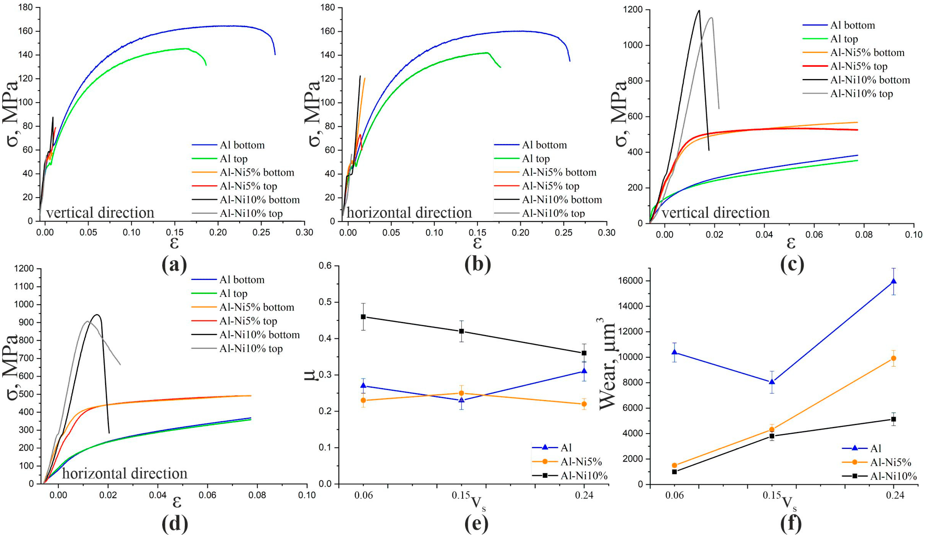 Materials 16 04157 g014