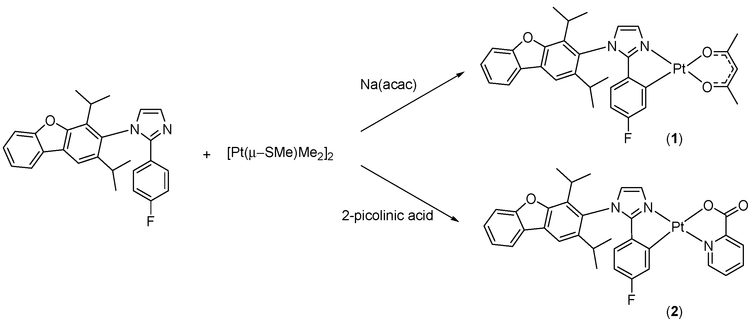 Materials 16 04159 sch001