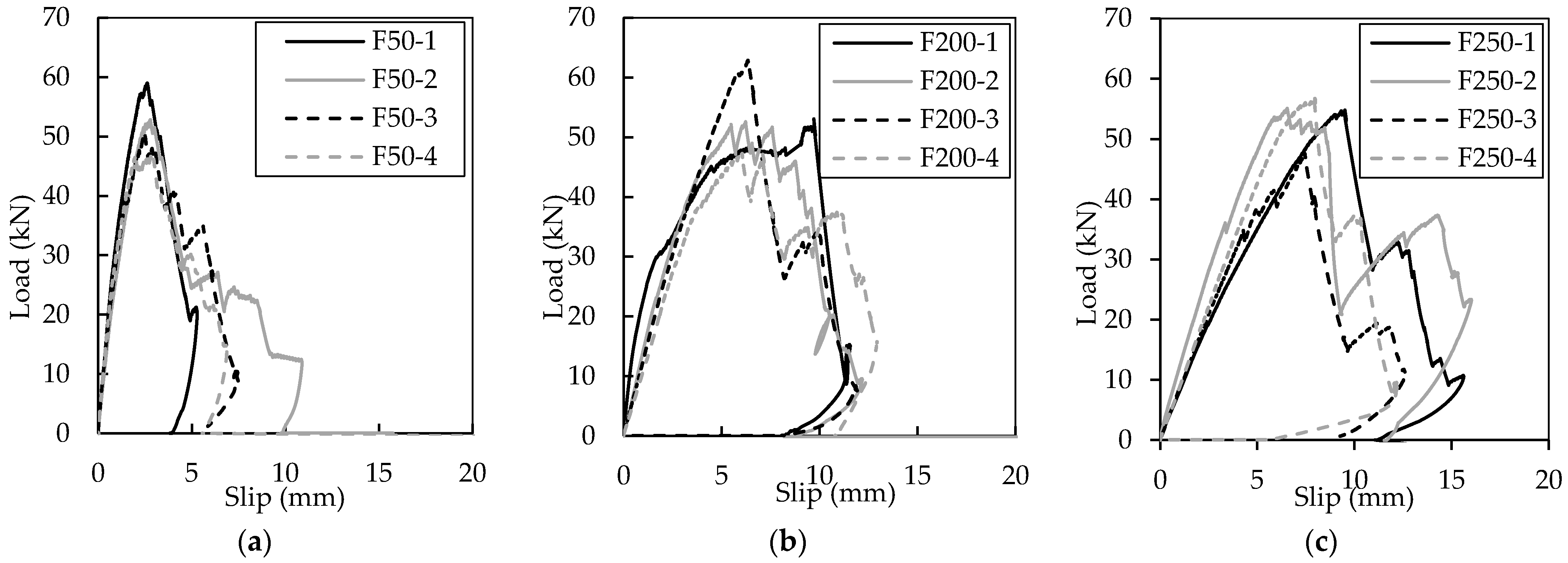Materials 16 04160 g007 Materials 16 04160 g007