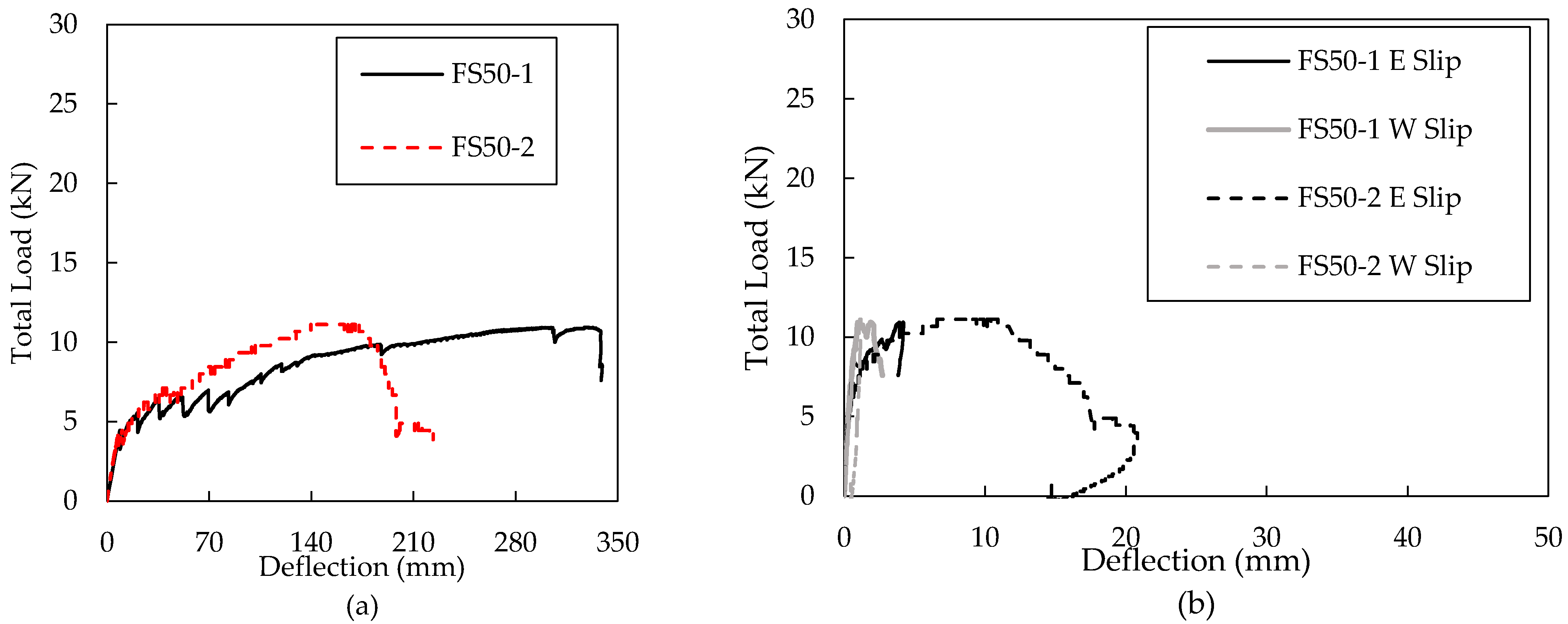 Materials 16 04160 g009a Materials 16 04160 g009a