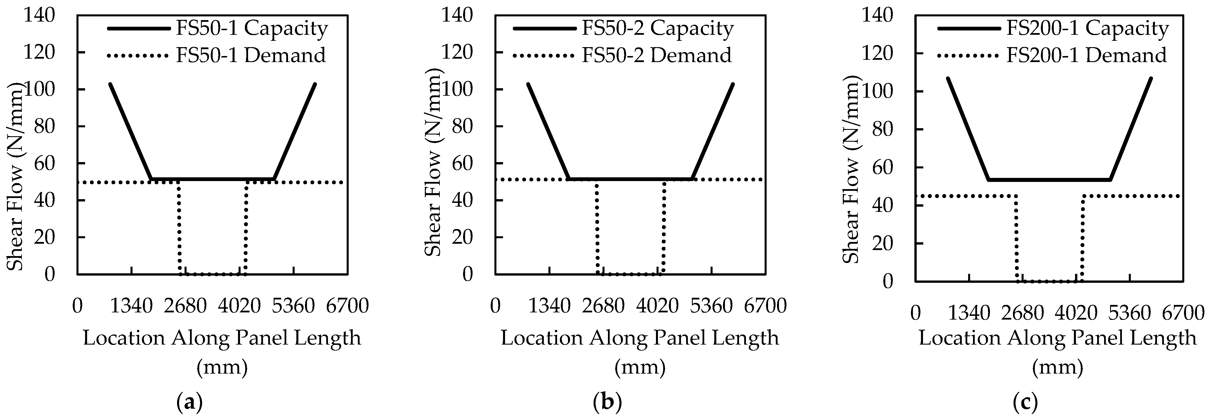 Materials 16 04160 g012a Materials 16 04160 g012a