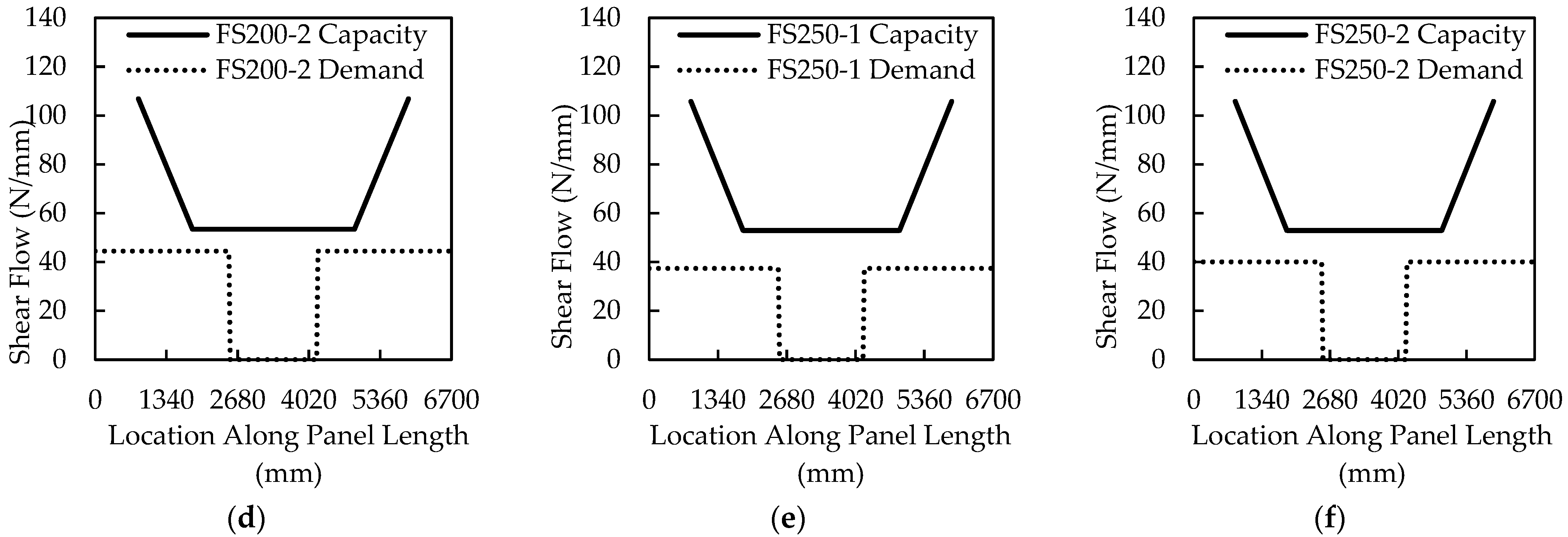 Materials 16 04160 g012b Materials 16 04160 g012b