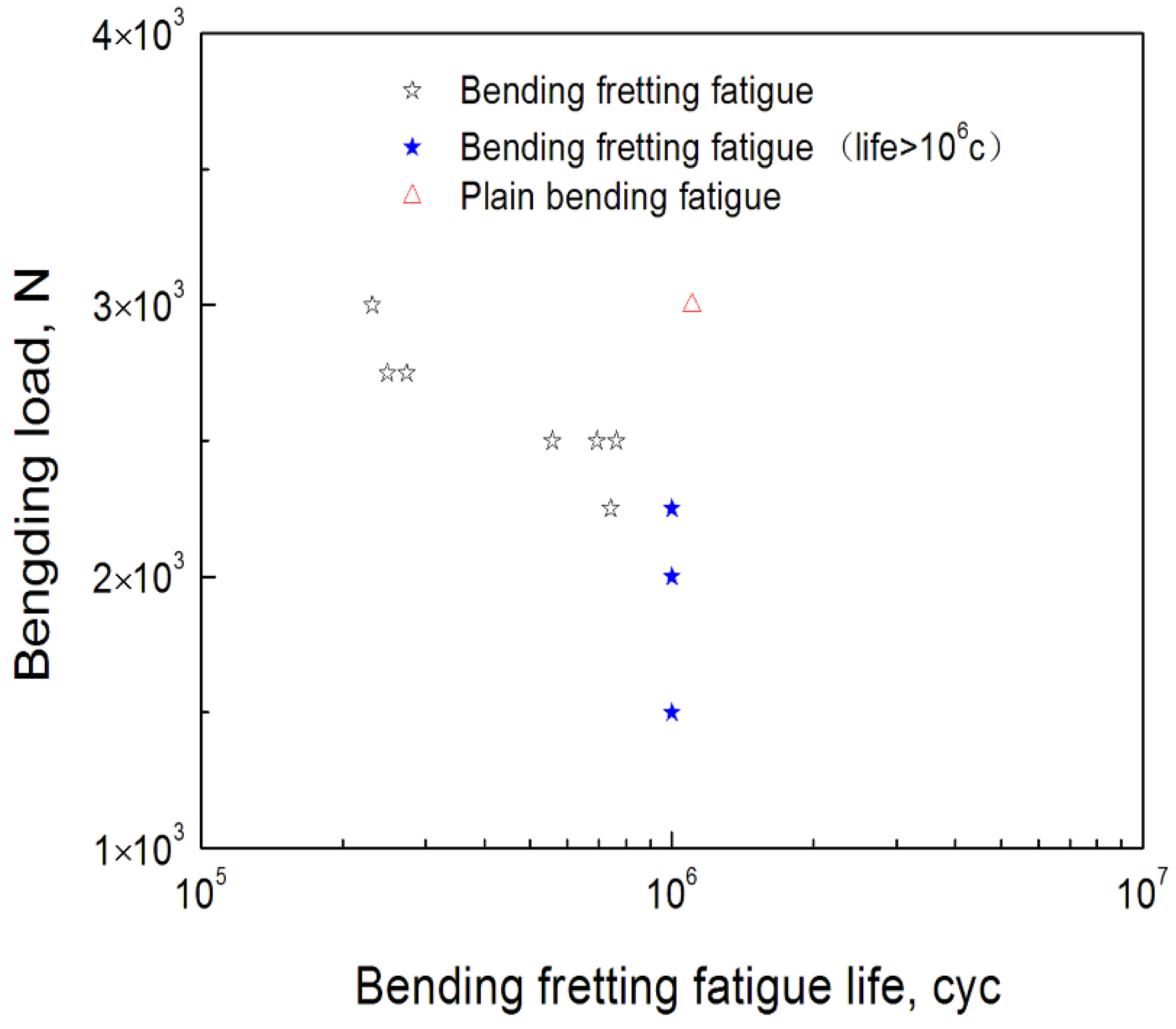 Materials 16 04161 g003