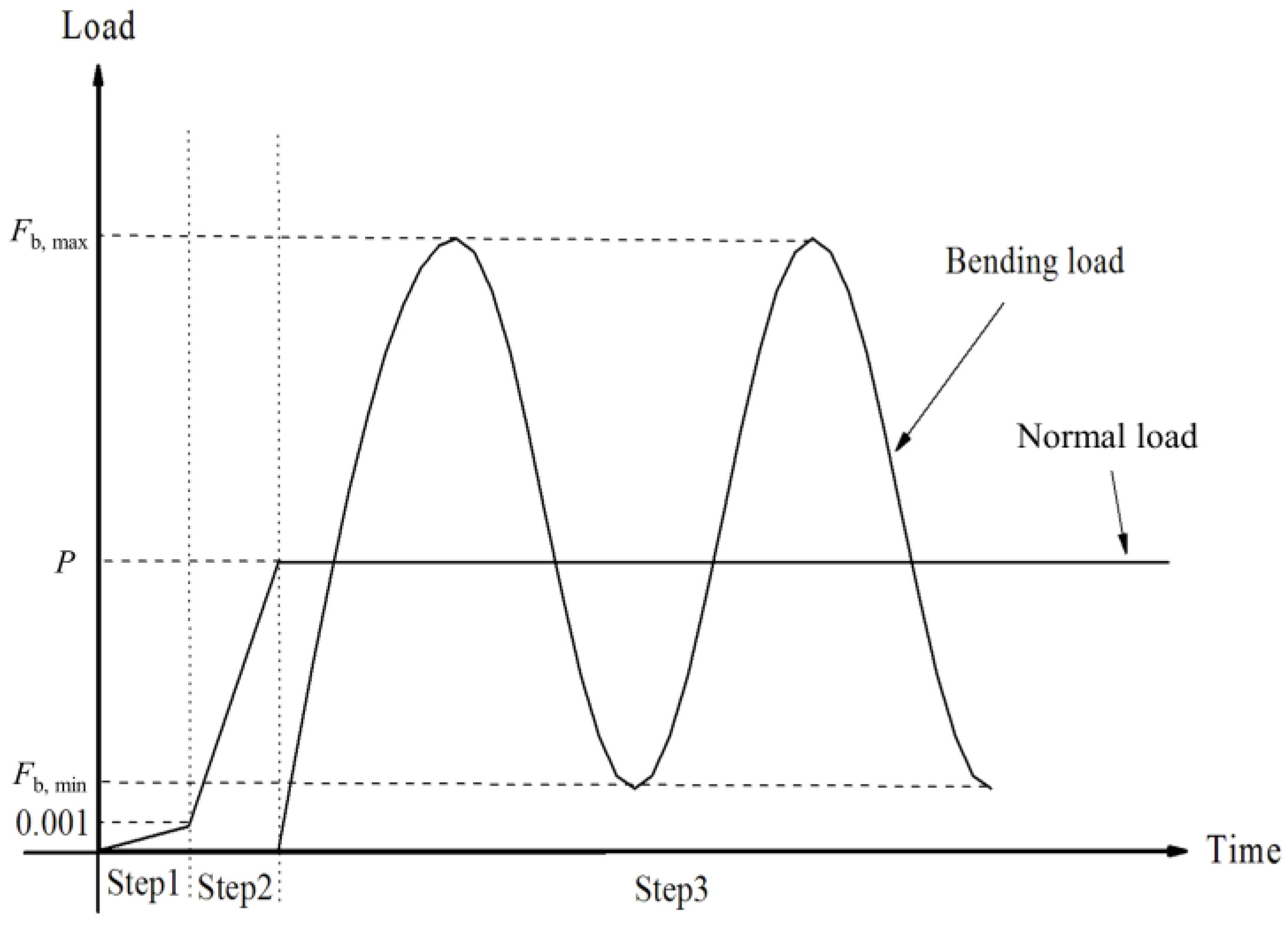 Materials 16 04161 g009
