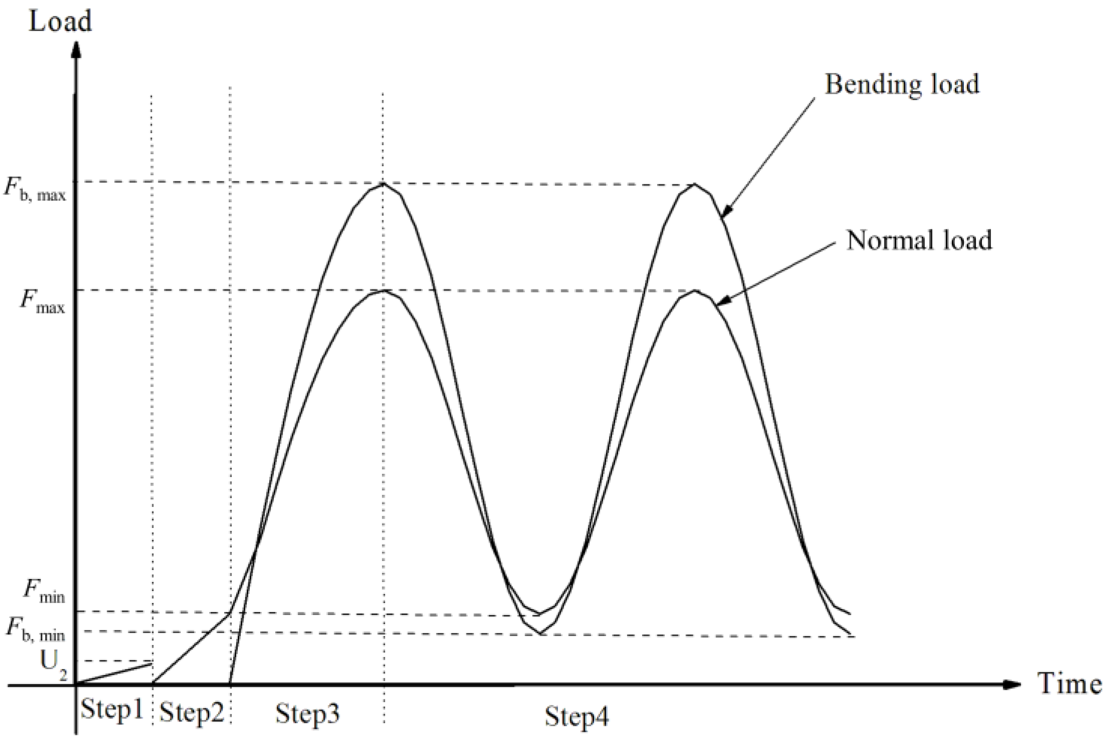 Materials 16 04161 g011