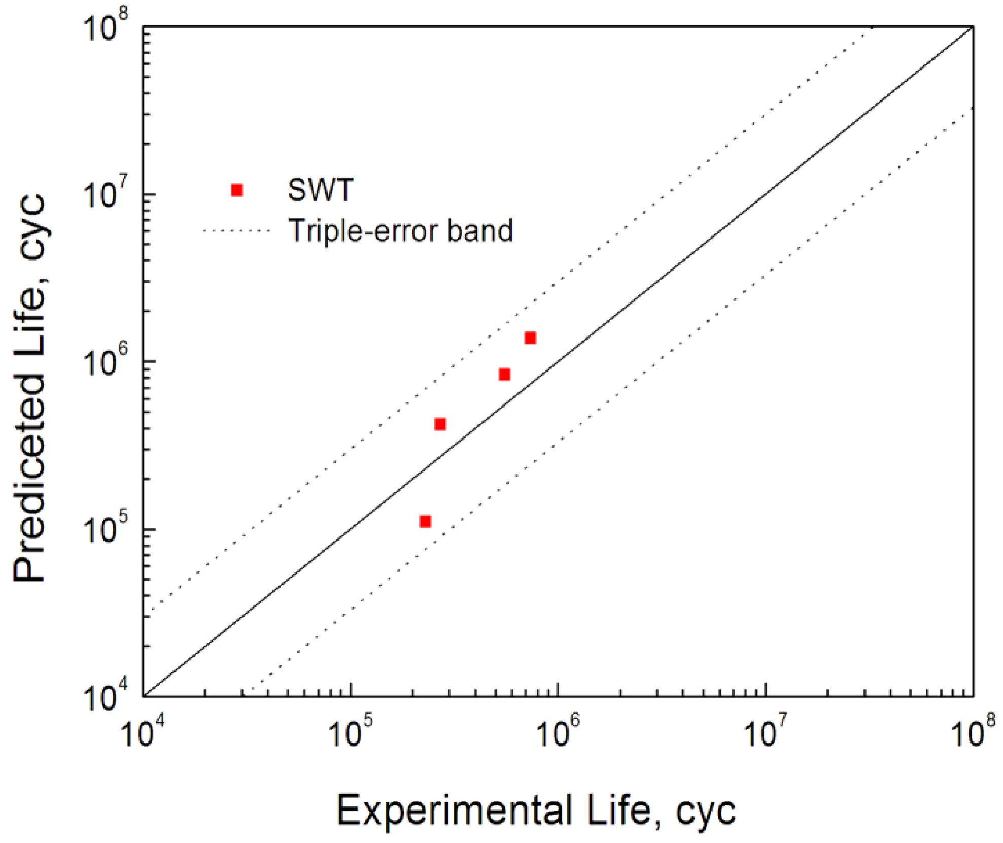 Materials 16 04161 g014