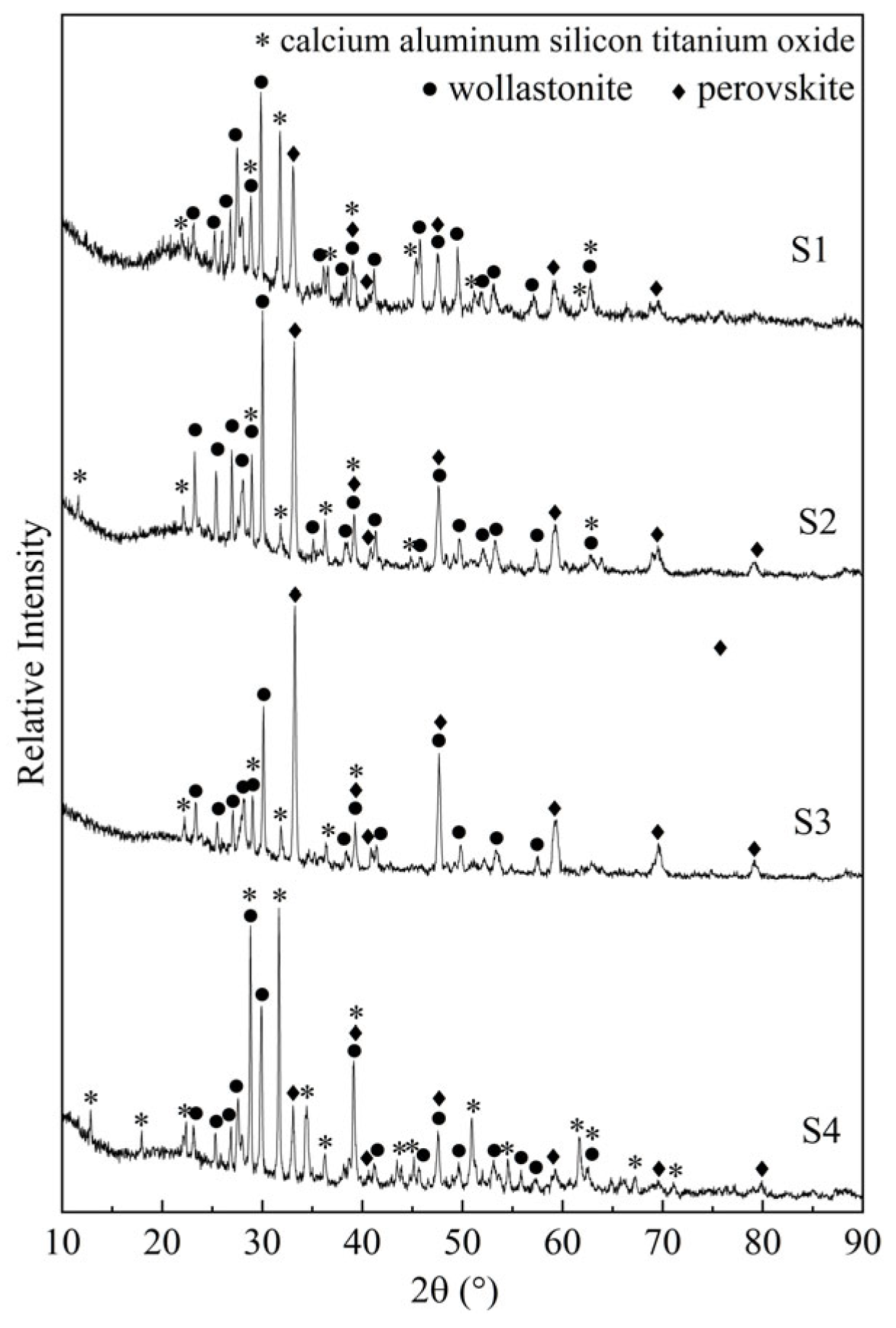 Materials 16 04165 g002