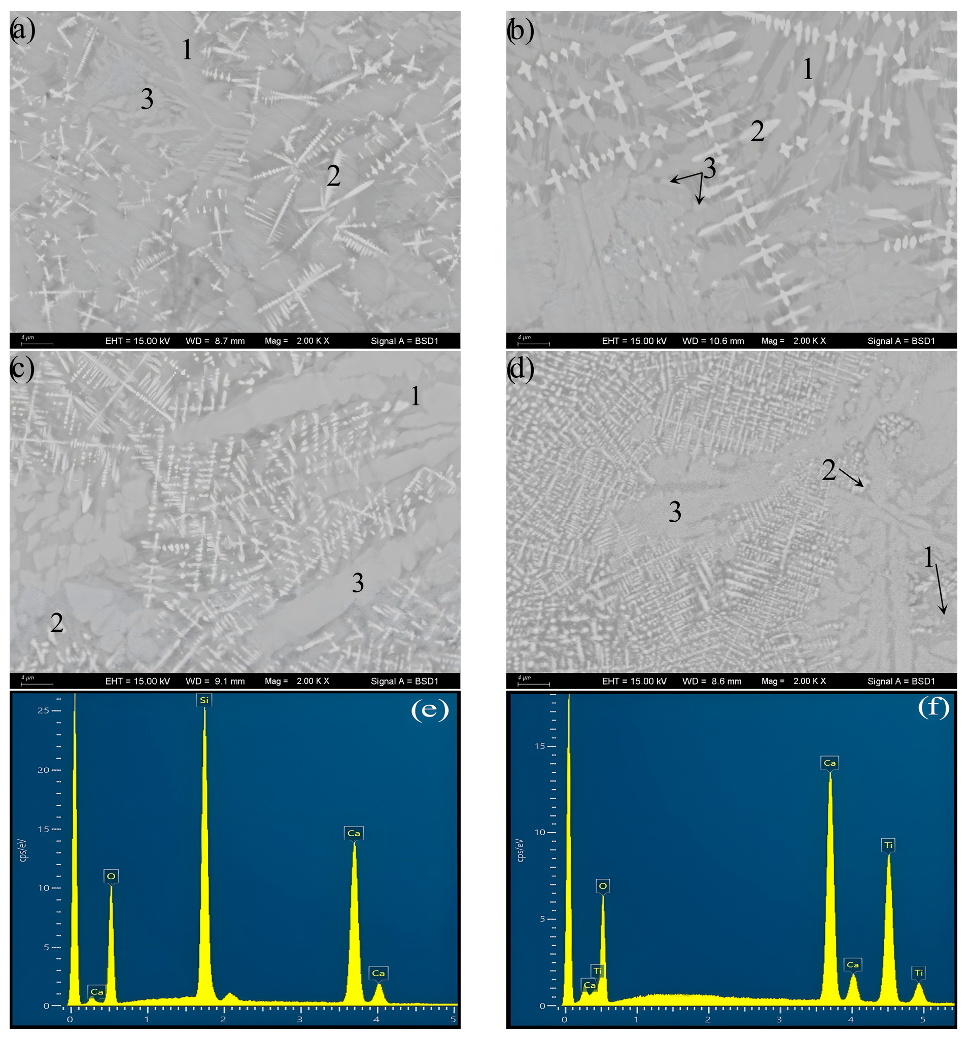 Materials 16 04165 g003a