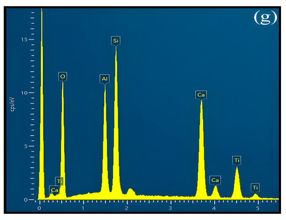 Materials 16 04165 g003b