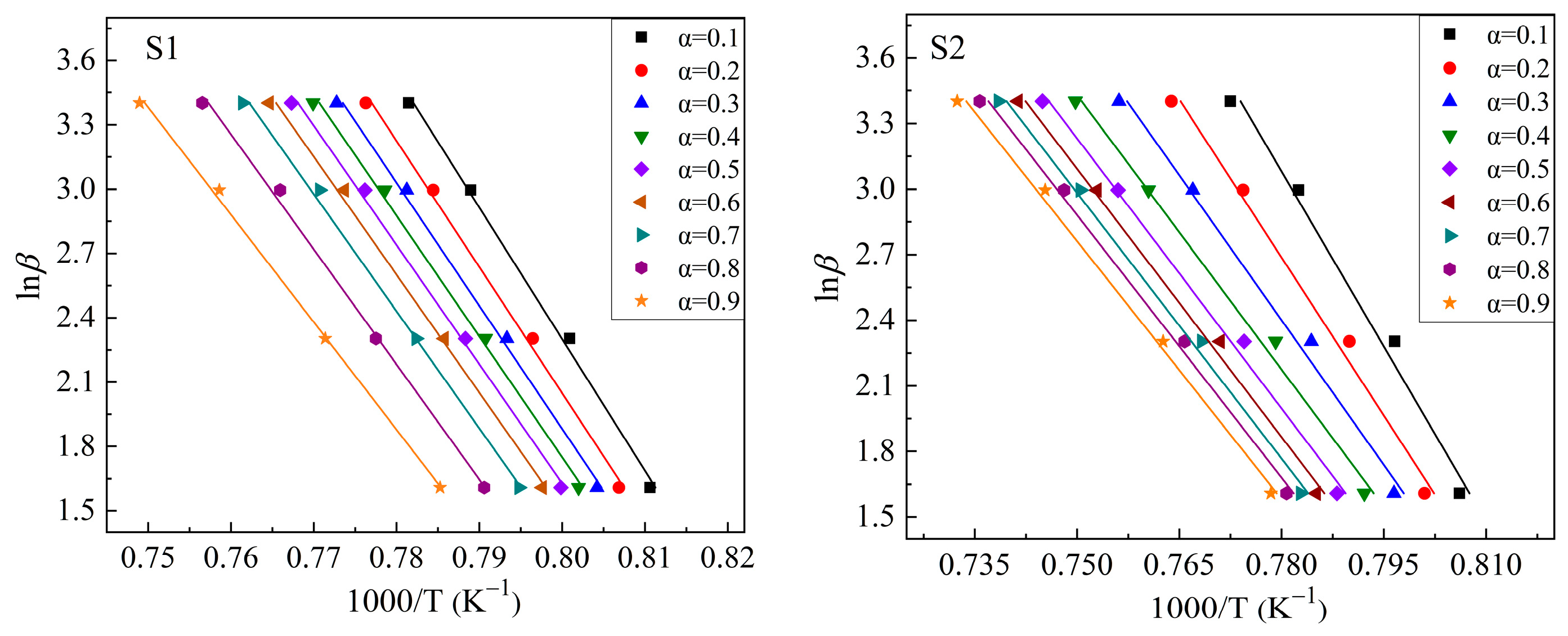 Materials 16 04165 g006a