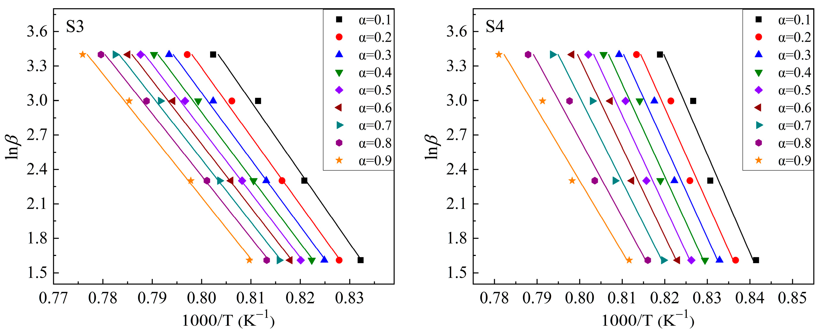 Materials 16 04165 g006b