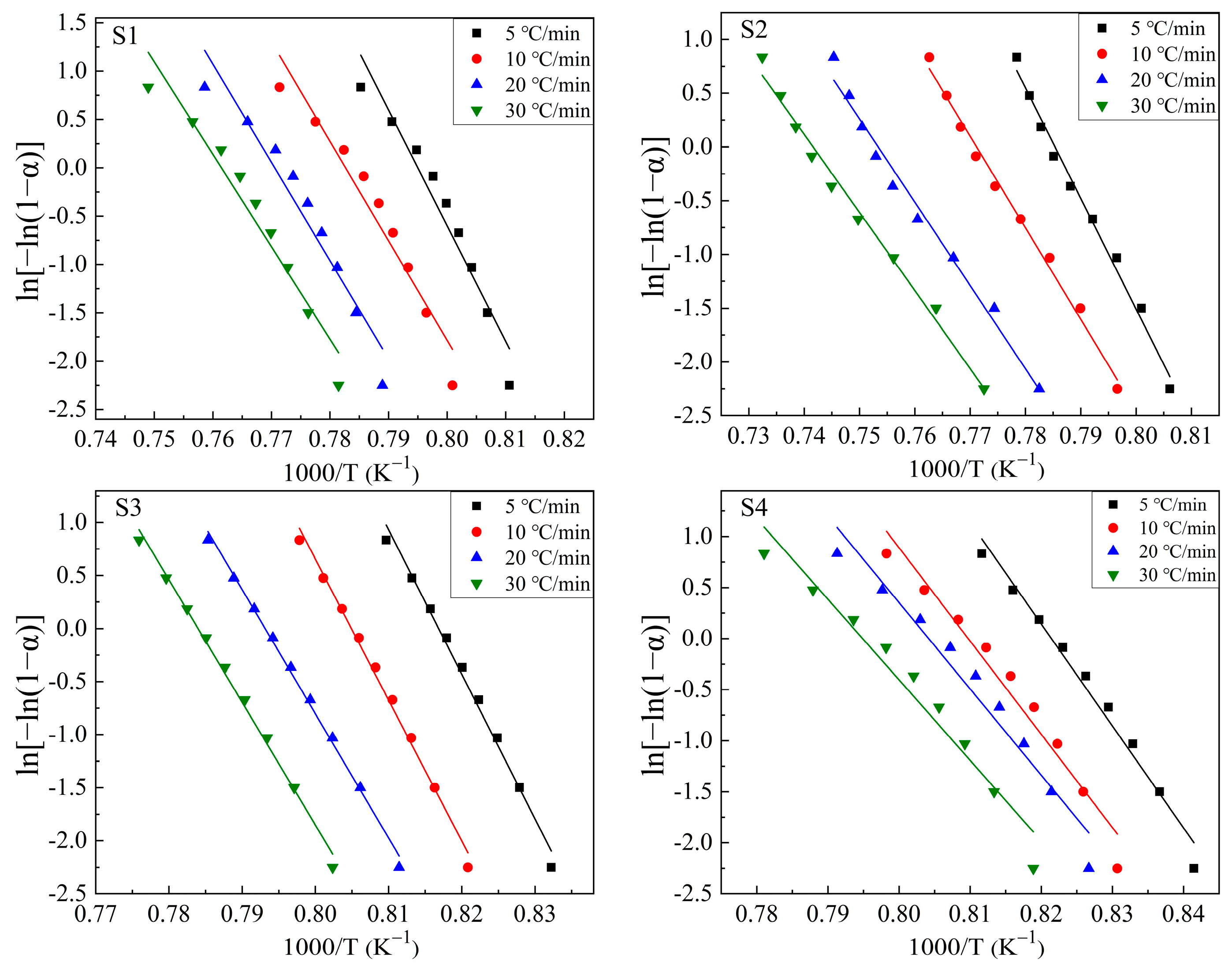 Materials 16 04165 g007