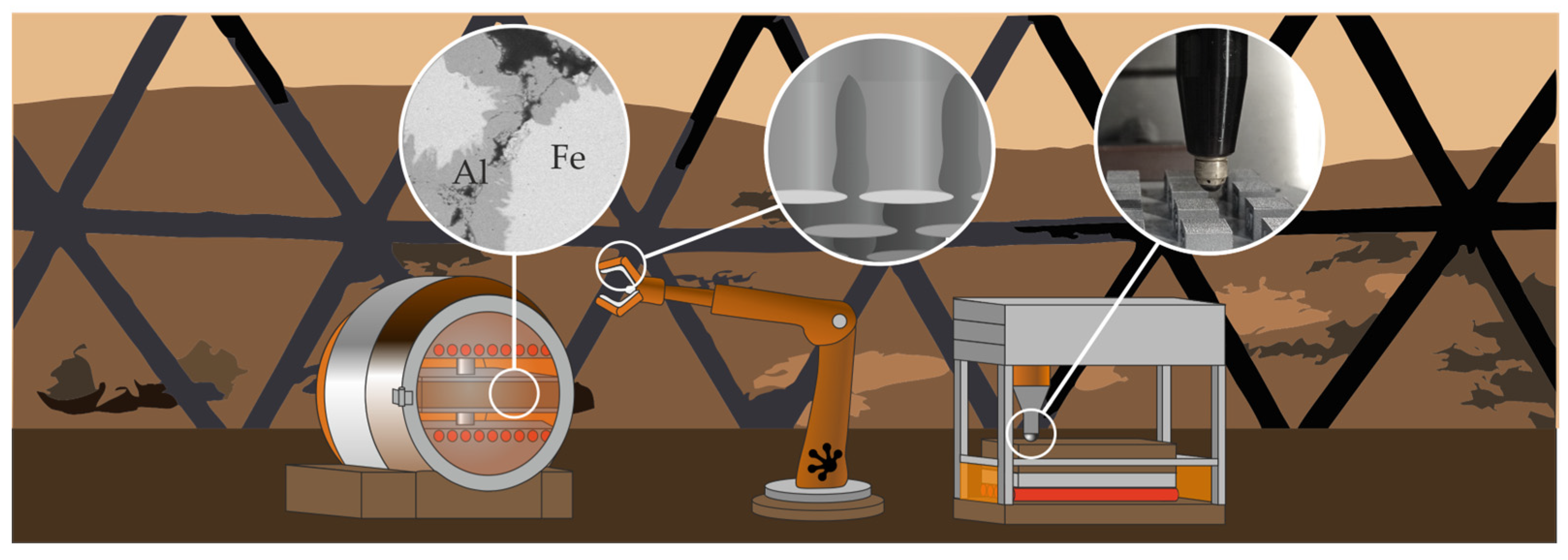 Materials 16 04170 g001