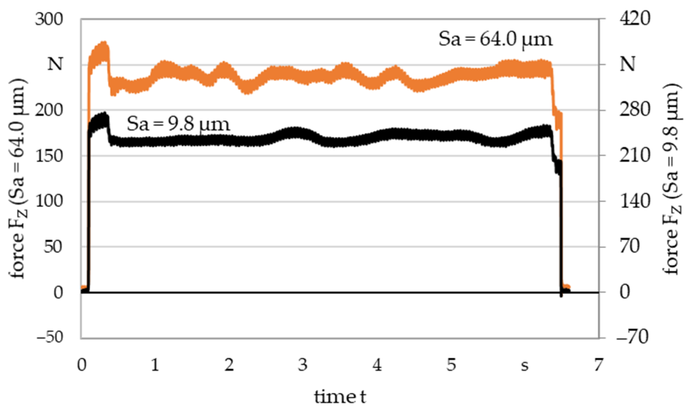 Materials 16 04170 g007