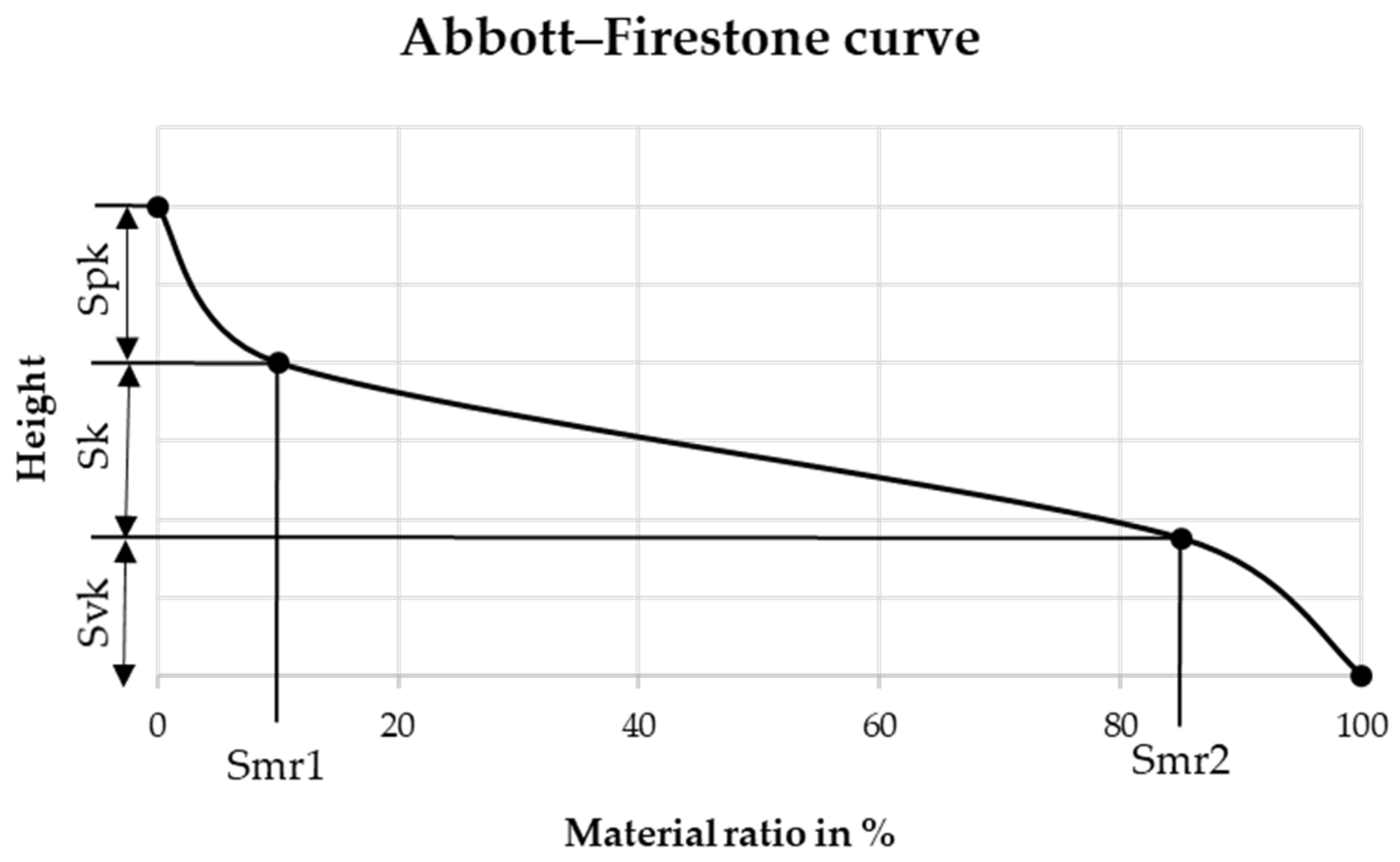 Materials 16 04170 g011